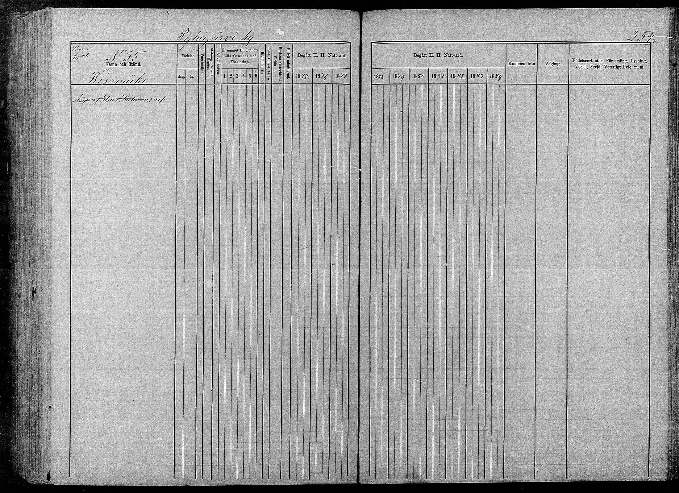 [ ../kirjat/Kirkonkirjat/pyhajarvi/rippikirja_1875-1884_mko40-62/kuvat/350.jpg ]