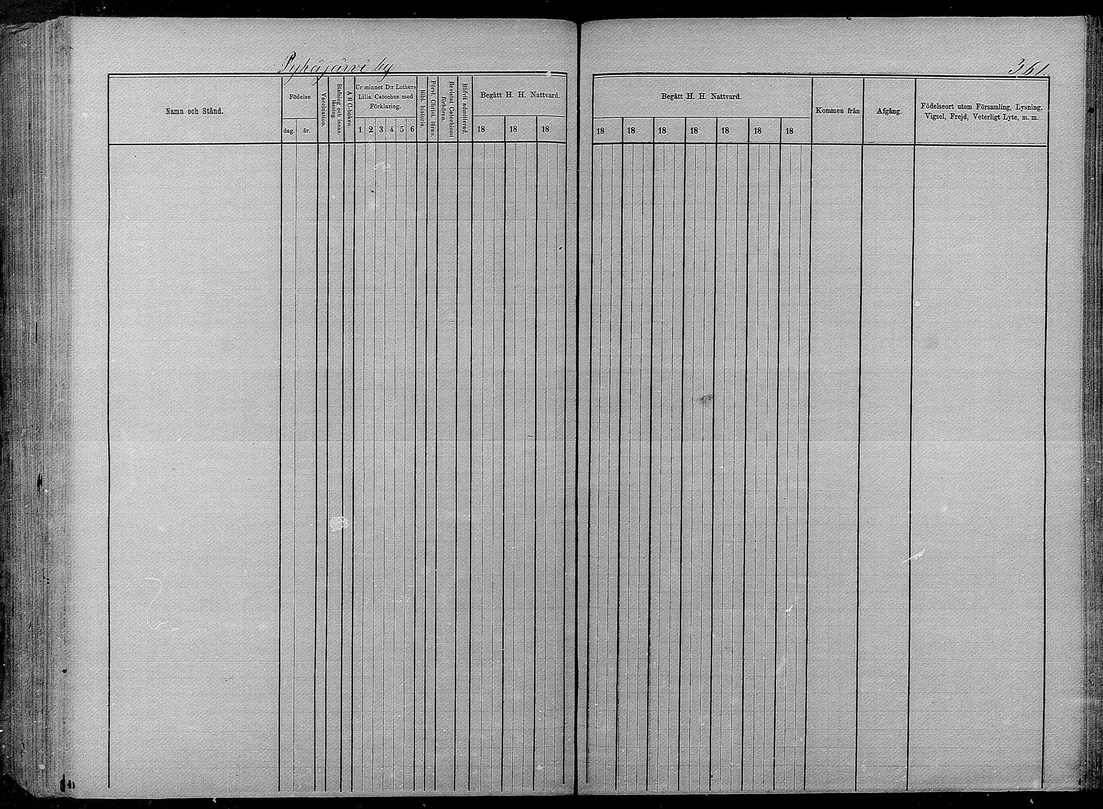 [ ../kirjat/Kirkonkirjat/pyhajarvi/rippikirja_1875-1884_mko40-62/kuvat/357.jpg ]