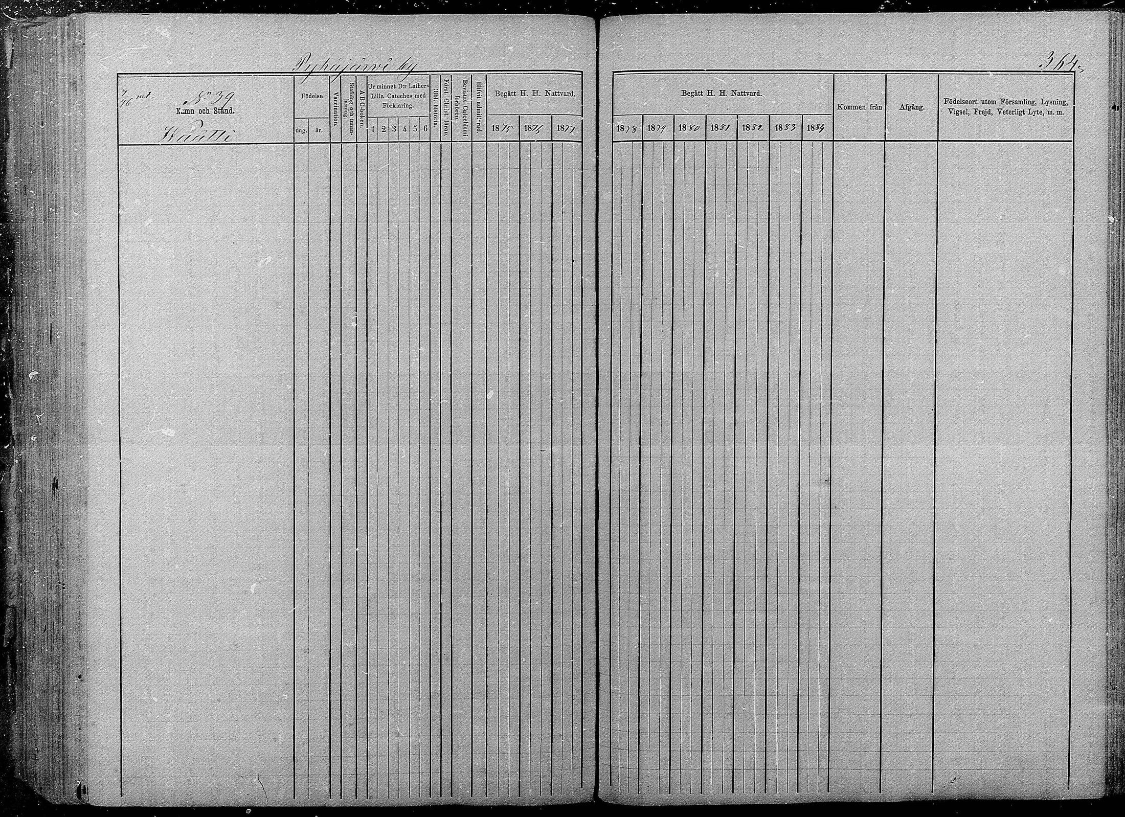 [ ../kirjat/Kirkonkirjat/pyhajarvi/rippikirja_1875-1884_mko40-62/kuvat/360.jpg ]