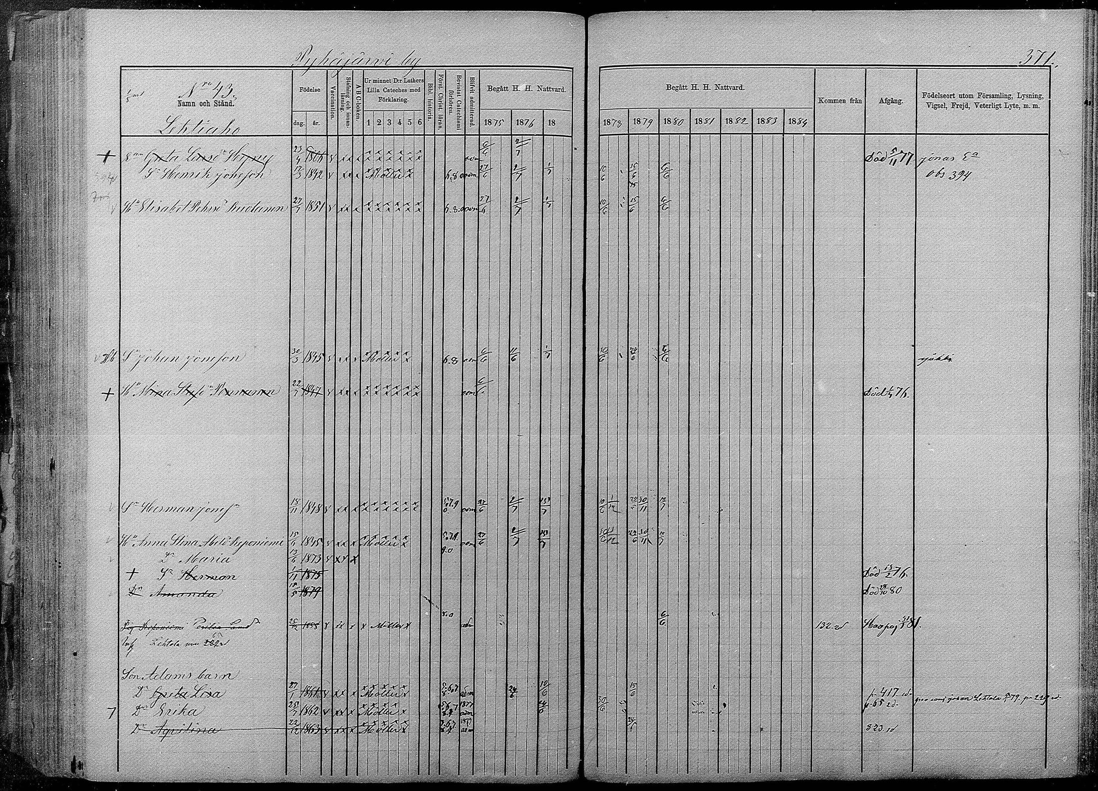 [ ../kirjat/Kirkonkirjat/pyhajarvi/rippikirja_1875-1884_mko40-62/kuvat/367.jpg ]