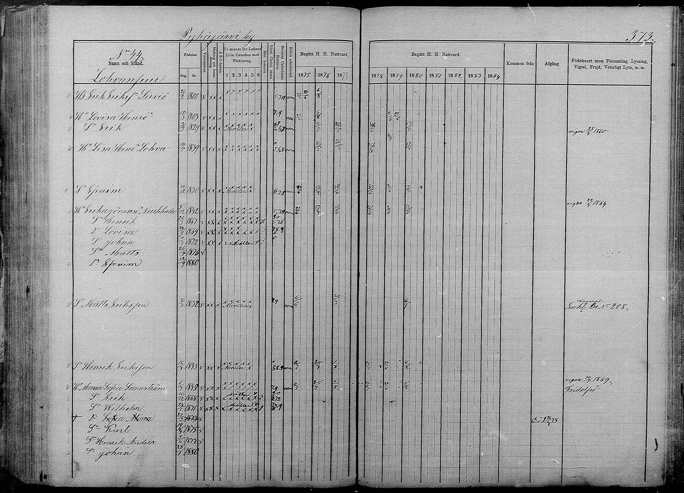[ ../kirjat/Kirkonkirjat/pyhajarvi/rippikirja_1875-1884_mko40-62/kuvat/369.jpg ]