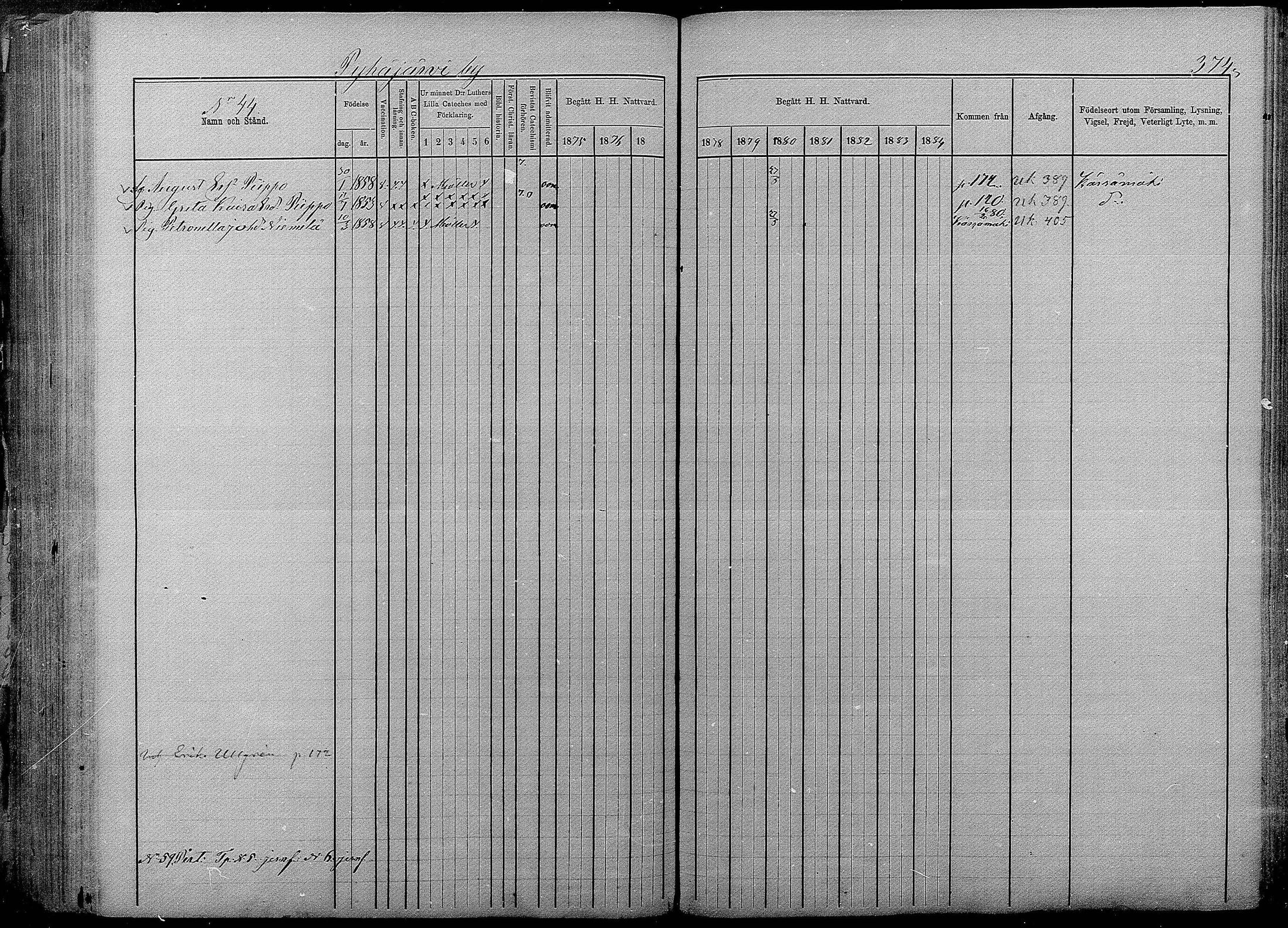 [ ../kirjat/Kirkonkirjat/pyhajarvi/rippikirja_1875-1884_mko40-62/kuvat/370.jpg ]