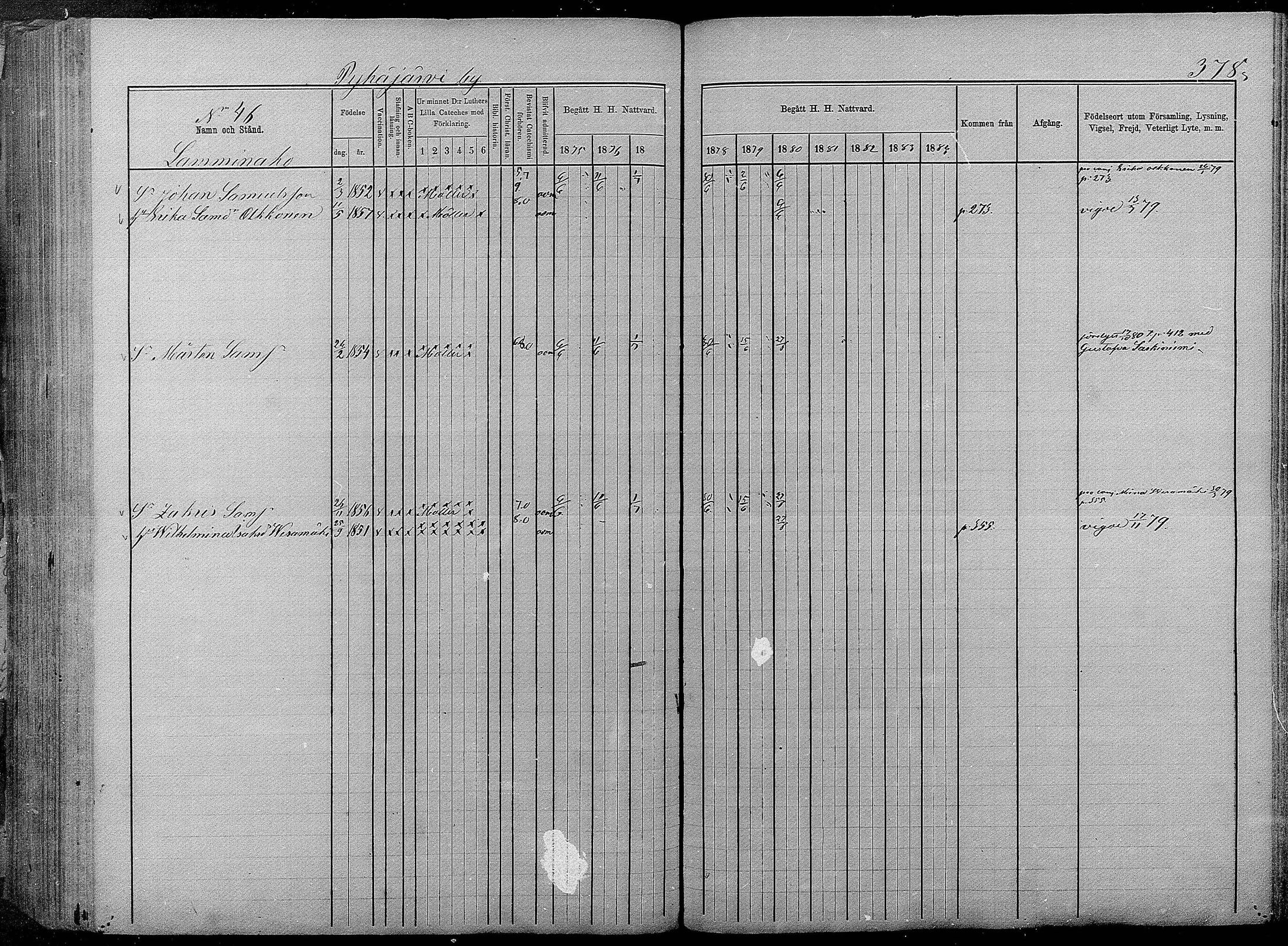 [ ../kirjat/Kirkonkirjat/pyhajarvi/rippikirja_1875-1884_mko40-62/kuvat/374.jpg ]