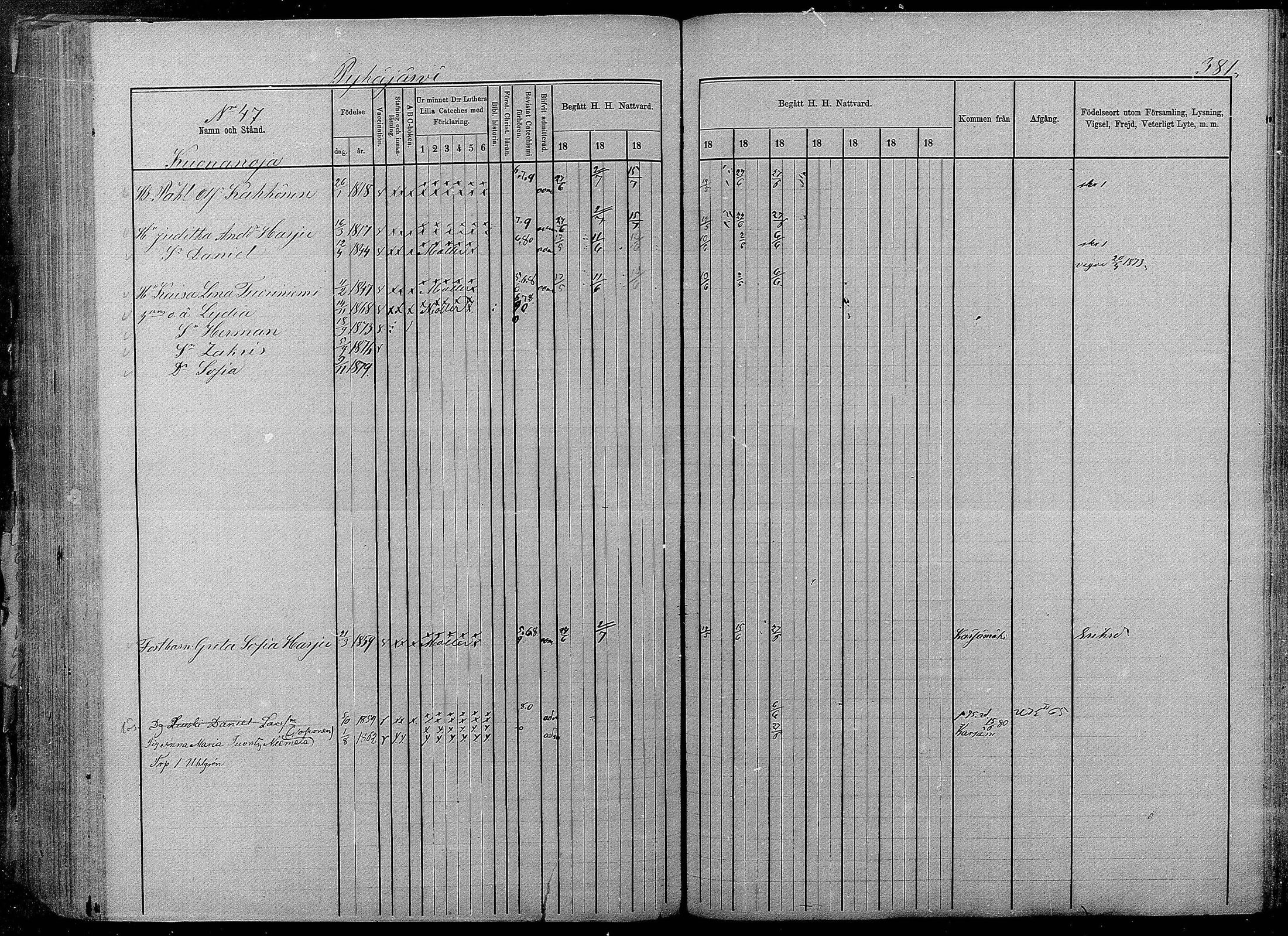 [ ../kirjat/Kirkonkirjat/pyhajarvi/rippikirja_1875-1884_mko40-62/kuvat/377.jpg ]