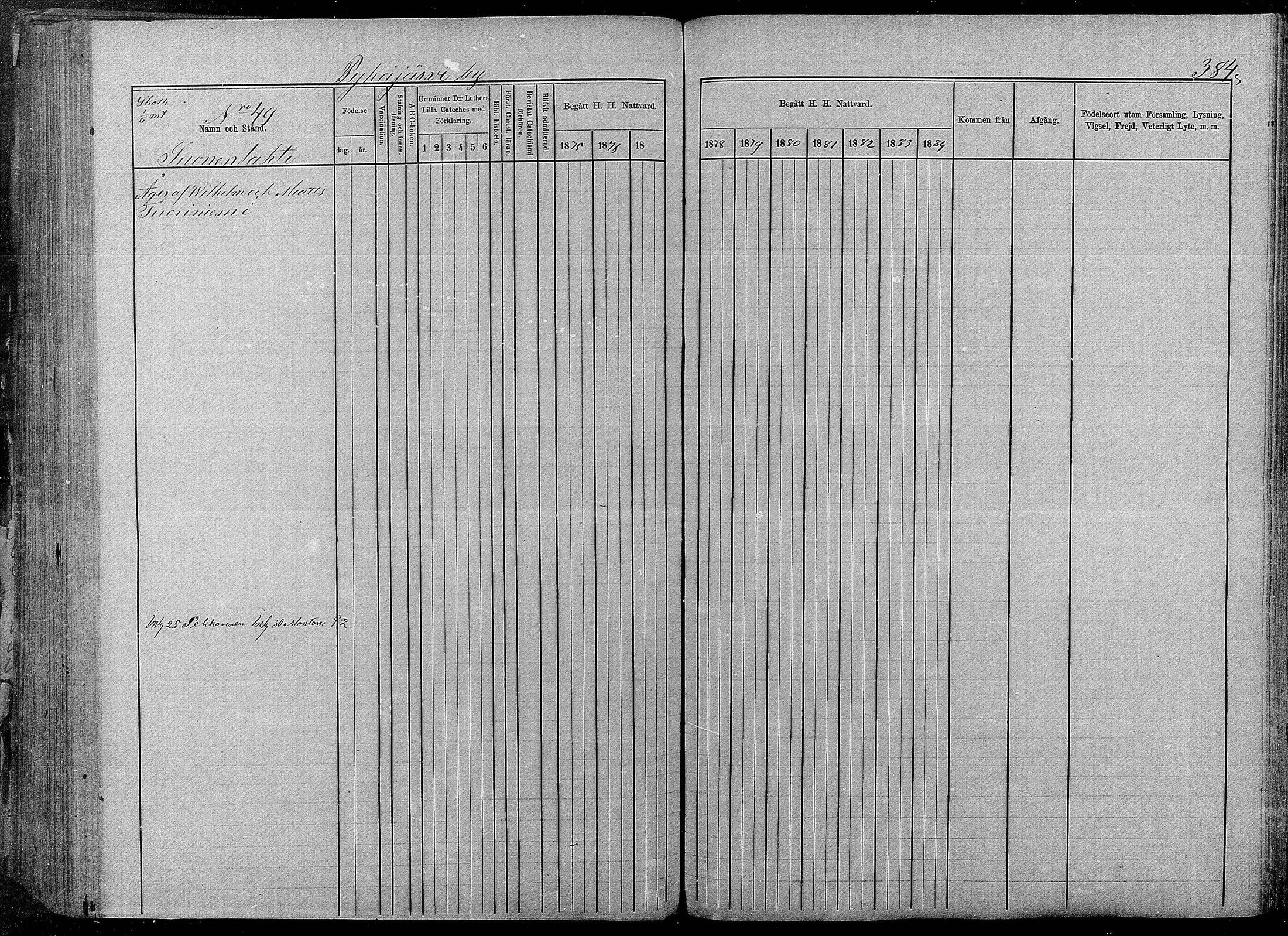 [ ../kirjat/Kirkonkirjat/pyhajarvi/rippikirja_1875-1884_mko40-62/kuvat/380.jpg ]