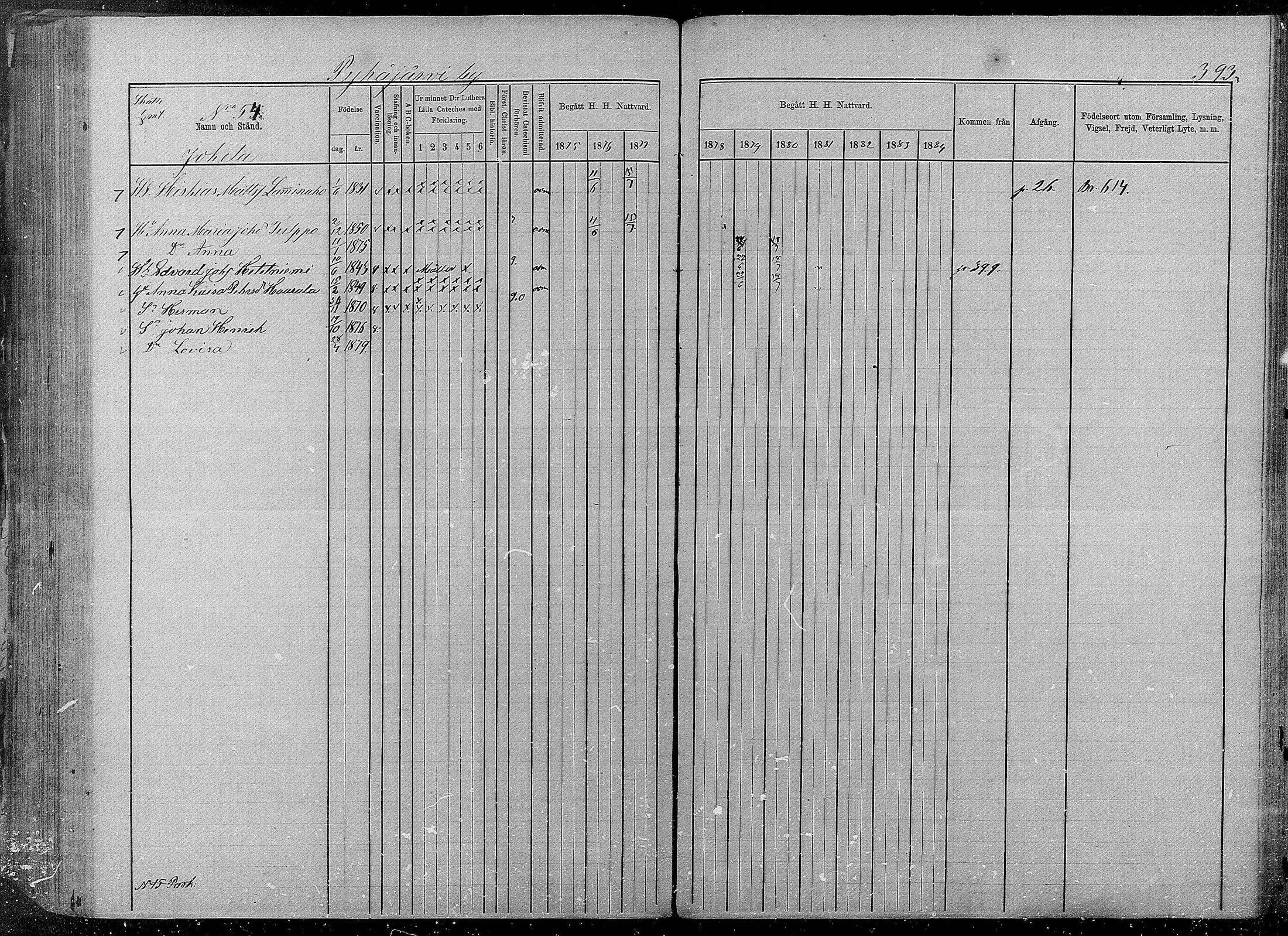 [ ../kirjat/Kirkonkirjat/pyhajarvi/rippikirja_1875-1884_mko40-62/kuvat/389.jpg ]