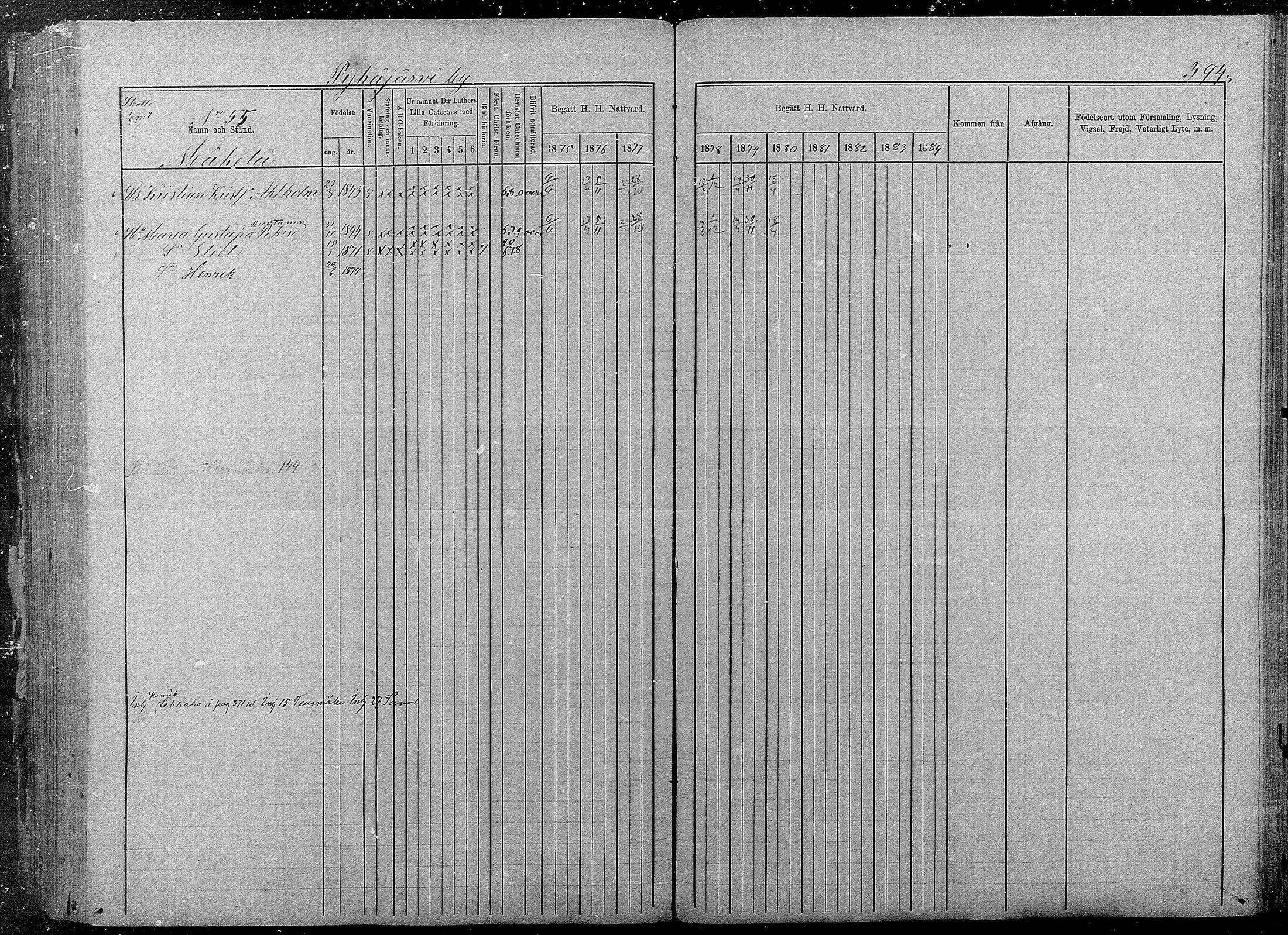 [ ../kirjat/Kirkonkirjat/pyhajarvi/rippikirja_1875-1884_mko40-62/kuvat/390.jpg ]