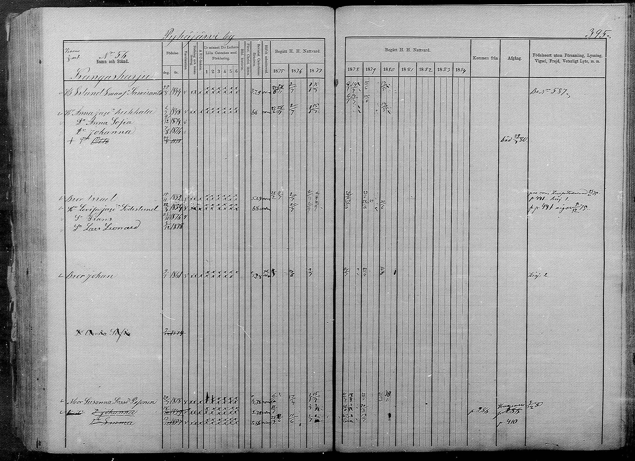 [ ../kirjat/Kirkonkirjat/pyhajarvi/rippikirja_1875-1884_mko40-62/kuvat/391.jpg ]
