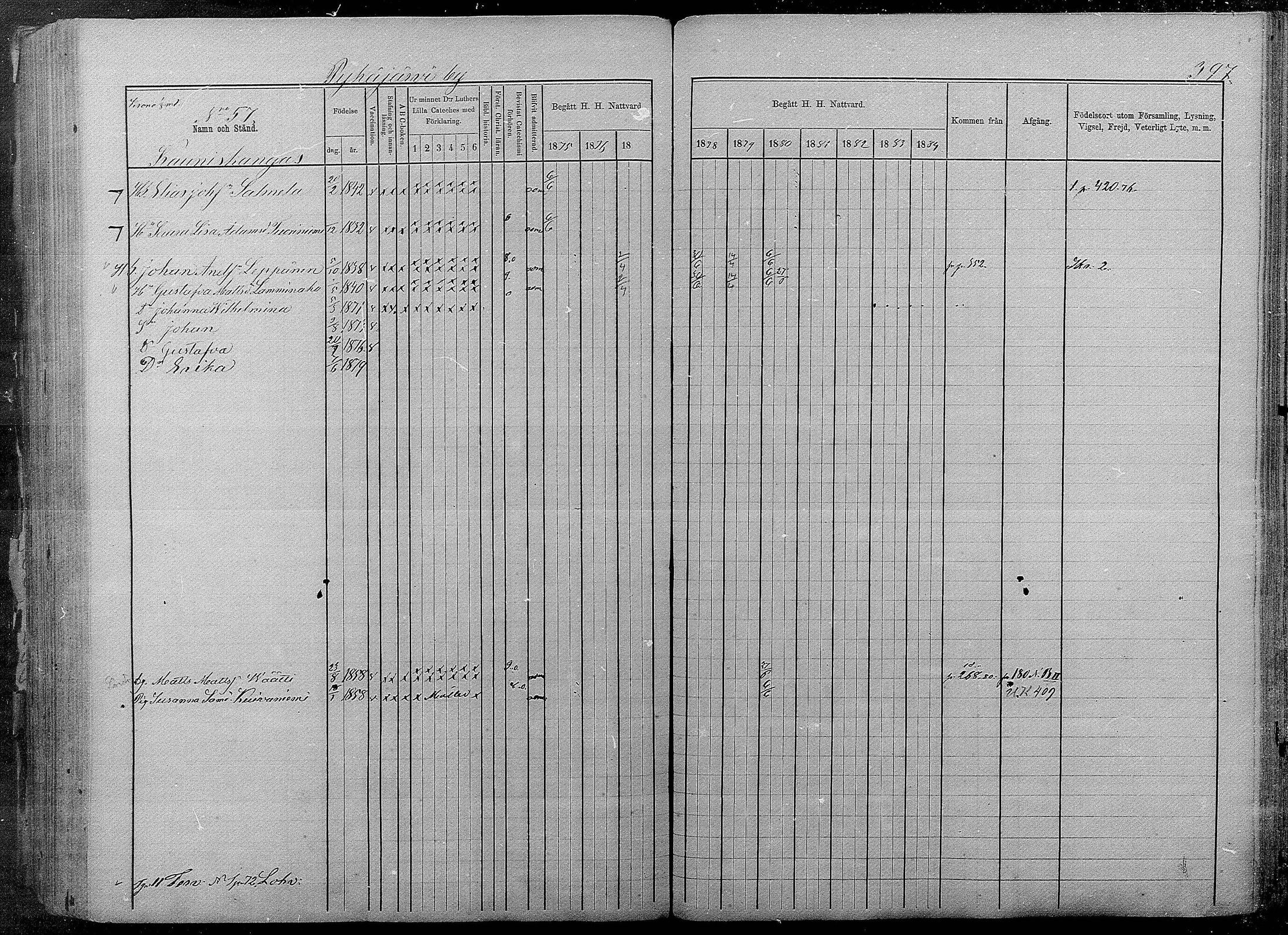 [ ../kirjat/Kirkonkirjat/pyhajarvi/rippikirja_1875-1884_mko40-62/kuvat/393.jpg ]