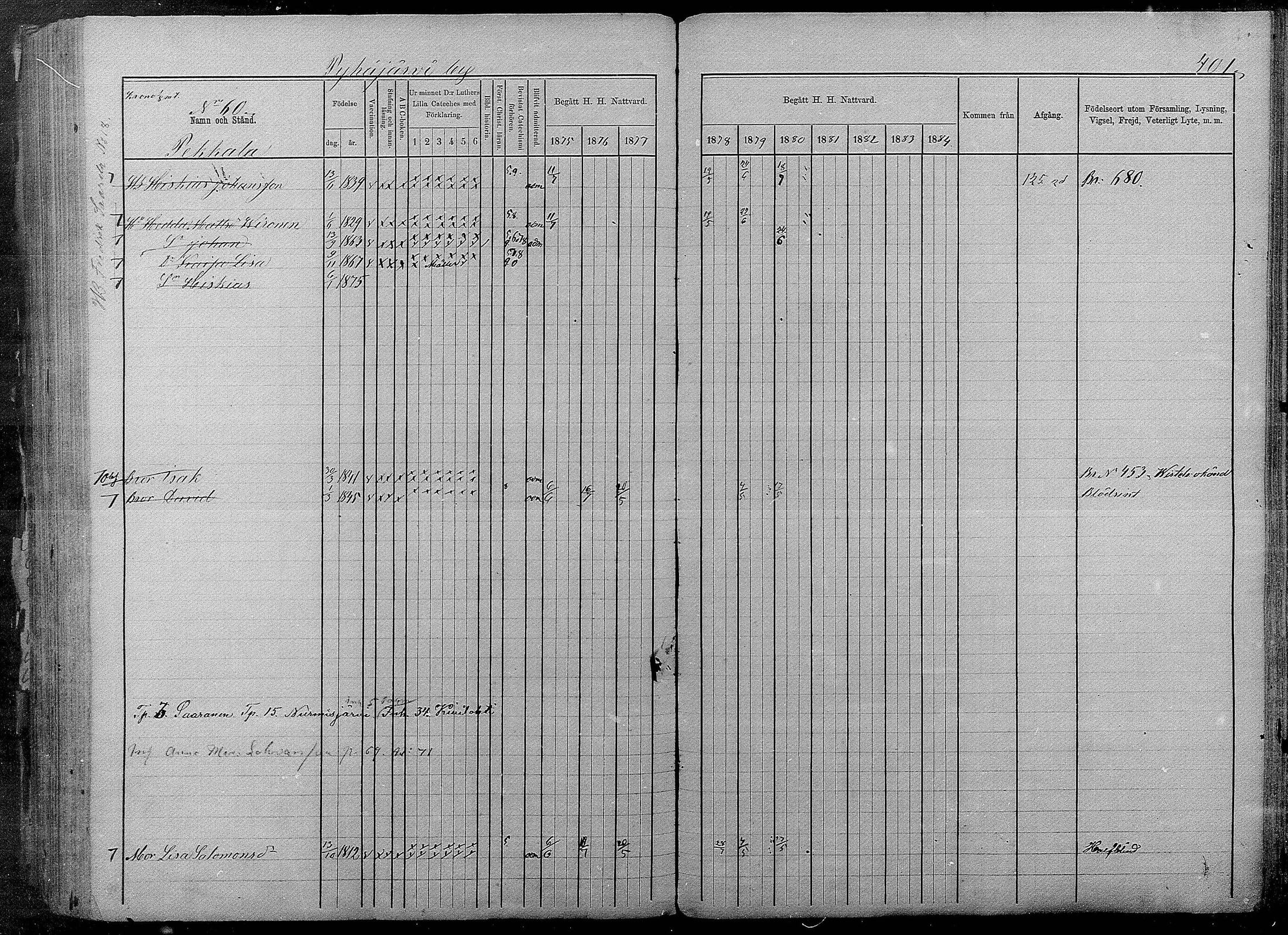 [ ../kirjat/Kirkonkirjat/pyhajarvi/rippikirja_1875-1884_mko40-62/kuvat/397.jpg ]