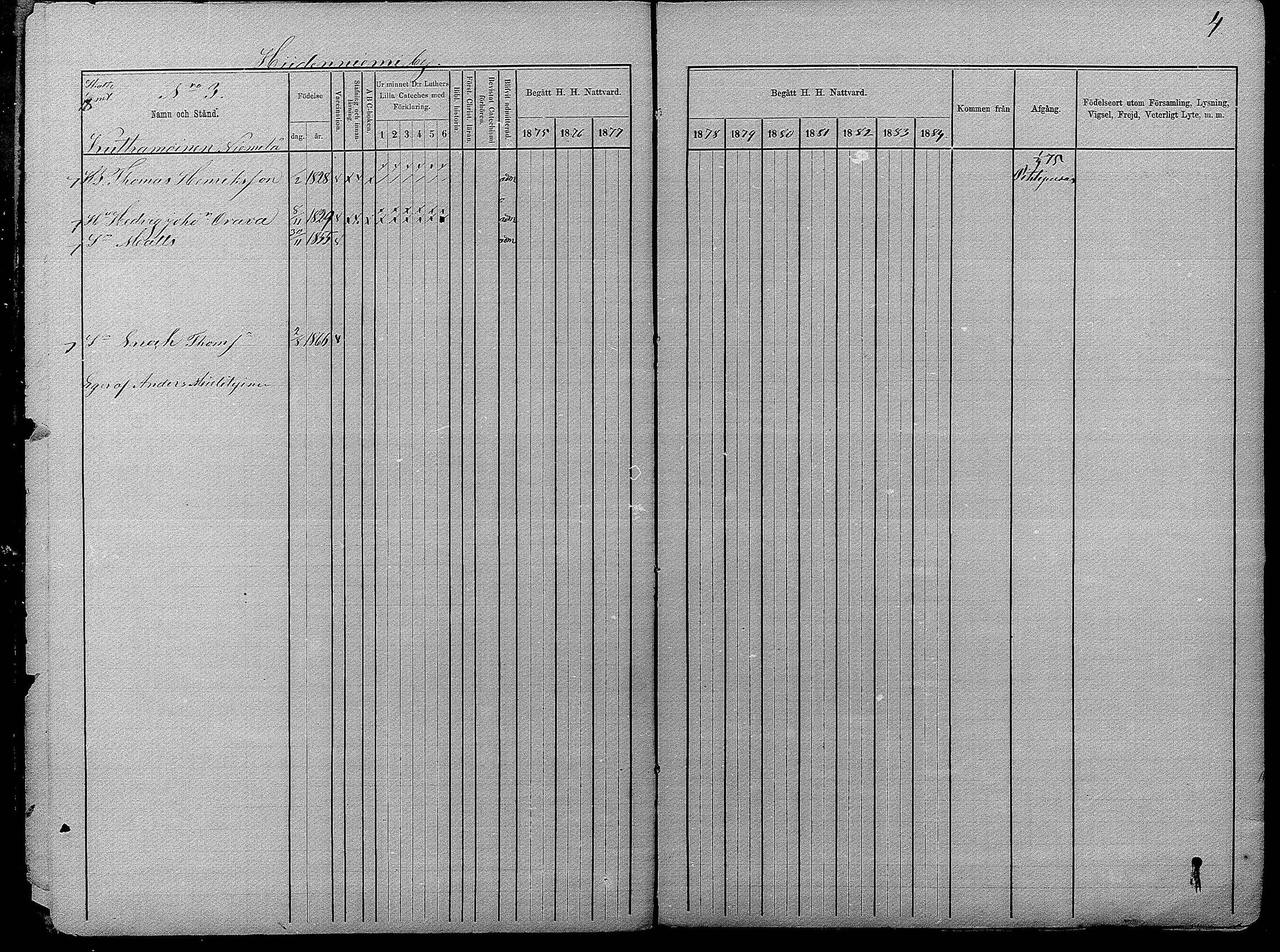 [ ../kirjat/Kirkonkirjat/pyhajarvi/rippikirja_1875-1884_mko40-62/kuvat/4.jpg ]