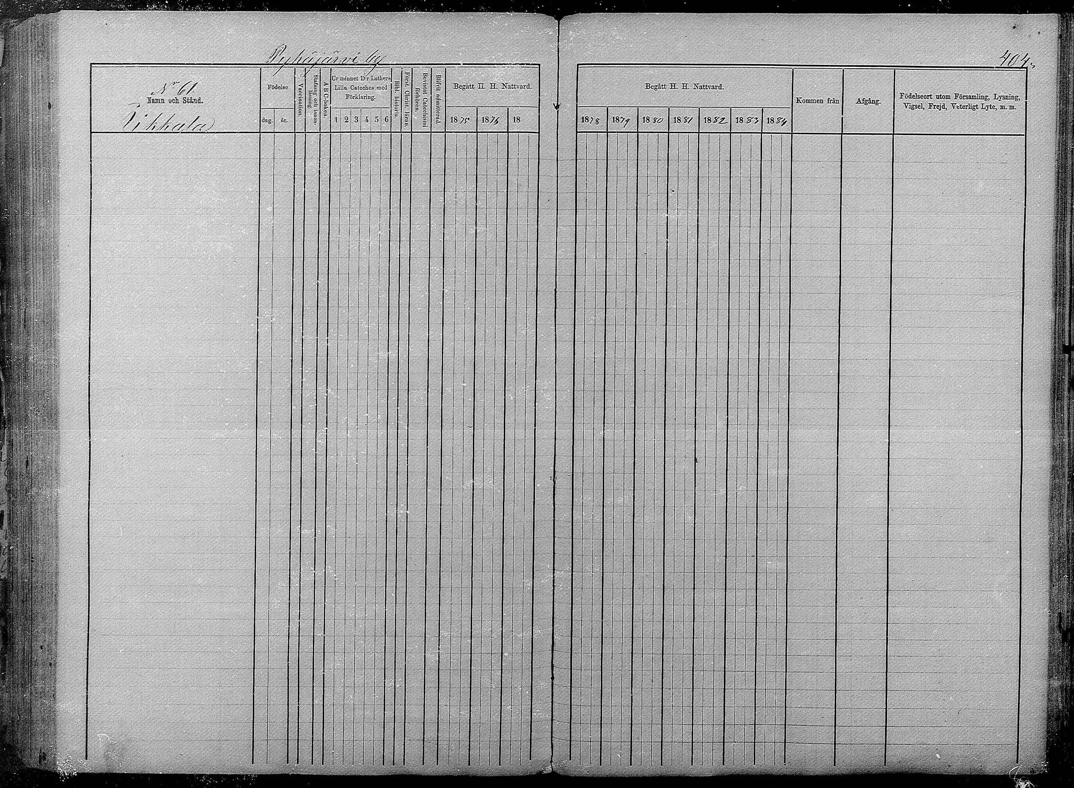 [ ../kirjat/Kirkonkirjat/pyhajarvi/rippikirja_1875-1884_mko40-62/kuvat/400.jpg ]