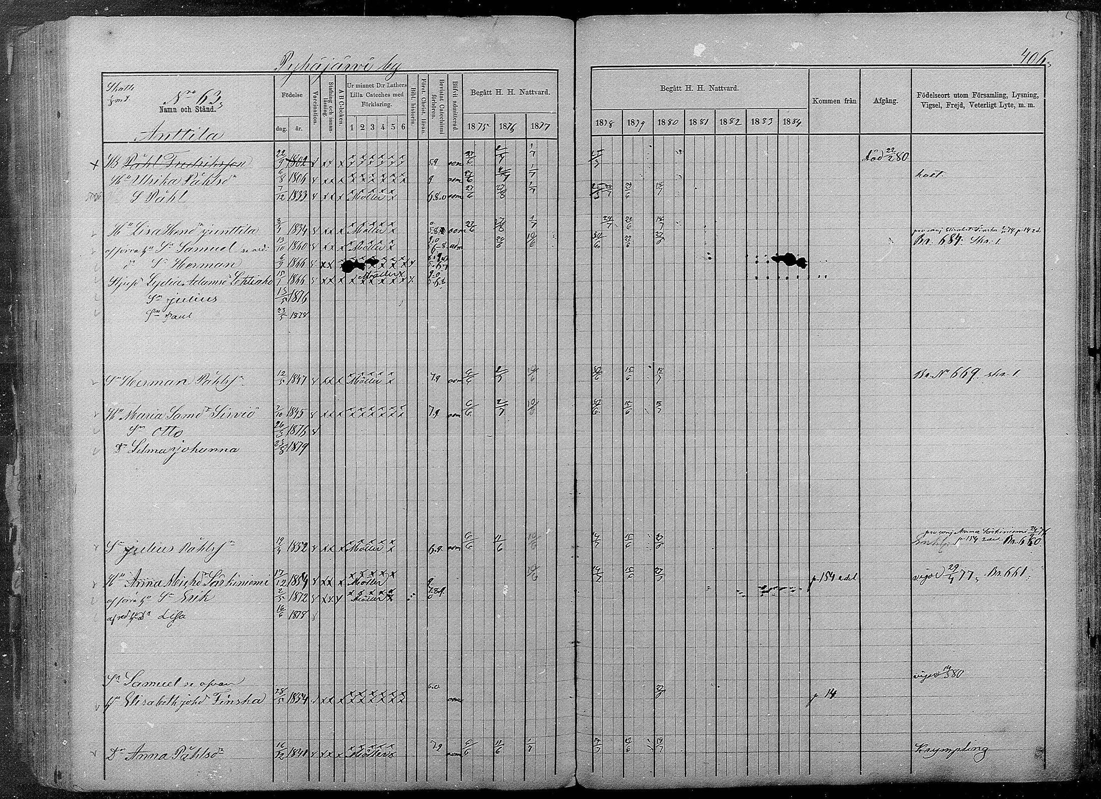 [ ../kirjat/Kirkonkirjat/pyhajarvi/rippikirja_1875-1884_mko40-62/kuvat/402.jpg ]