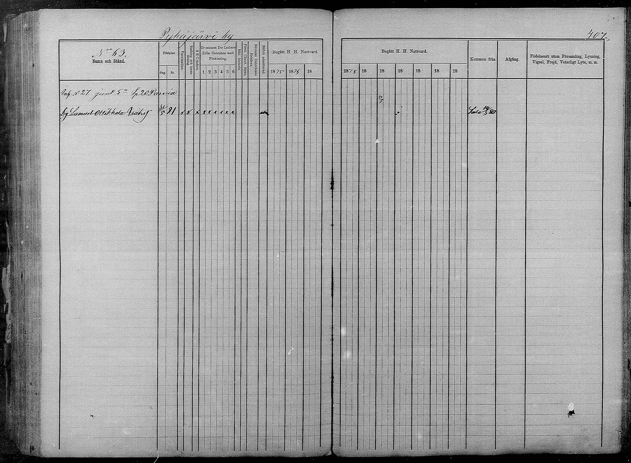 [ ../kirjat/Kirkonkirjat/pyhajarvi/rippikirja_1875-1884_mko40-62/kuvat/403.jpg ]