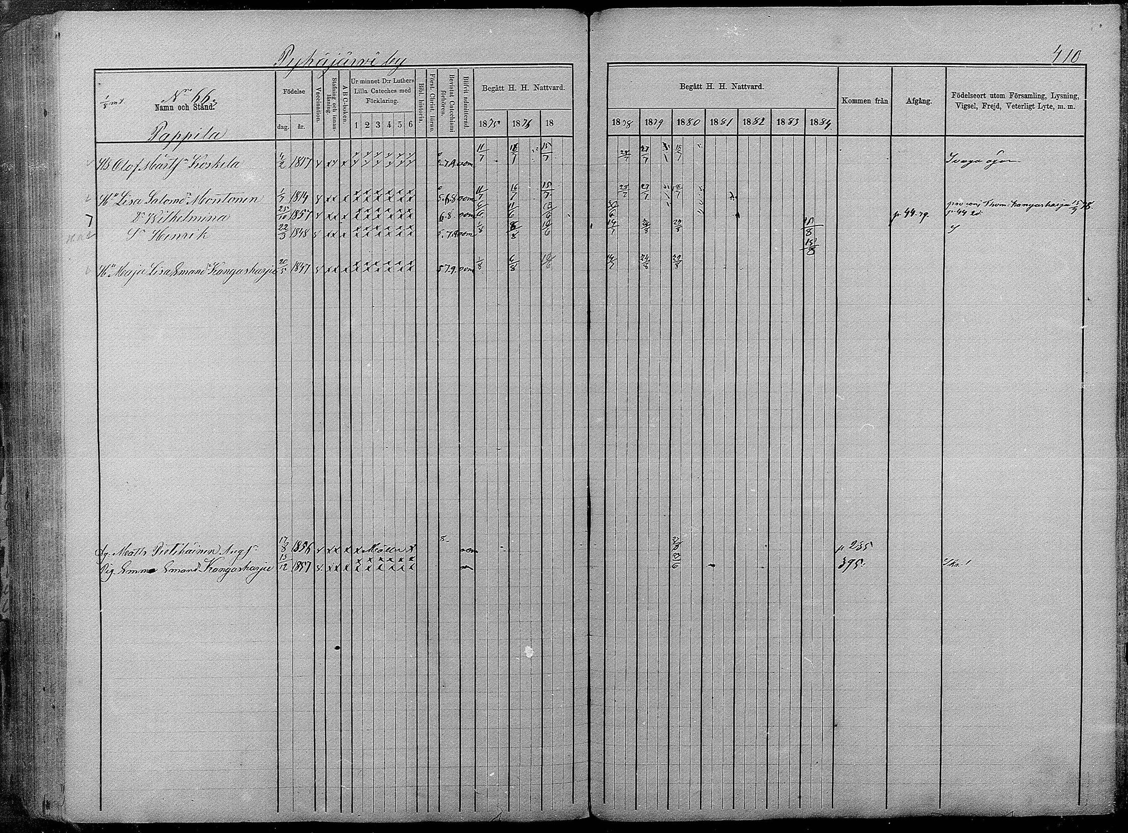 [ ../kirjat/Kirkonkirjat/pyhajarvi/rippikirja_1875-1884_mko40-62/kuvat/406.jpg ]