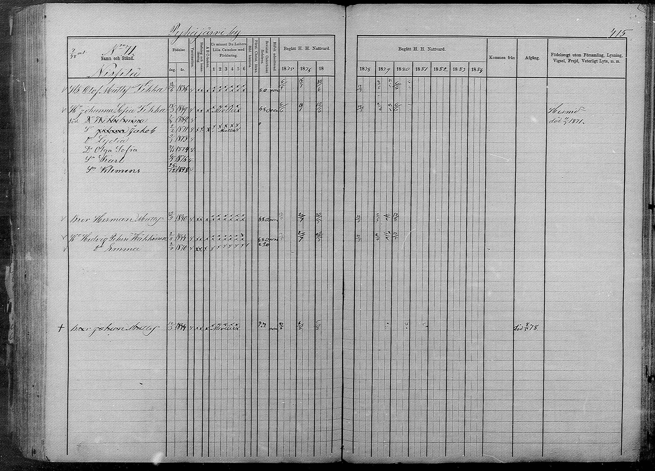 [ ../kirjat/Kirkonkirjat/pyhajarvi/rippikirja_1875-1884_mko40-62/kuvat/411.jpg ]