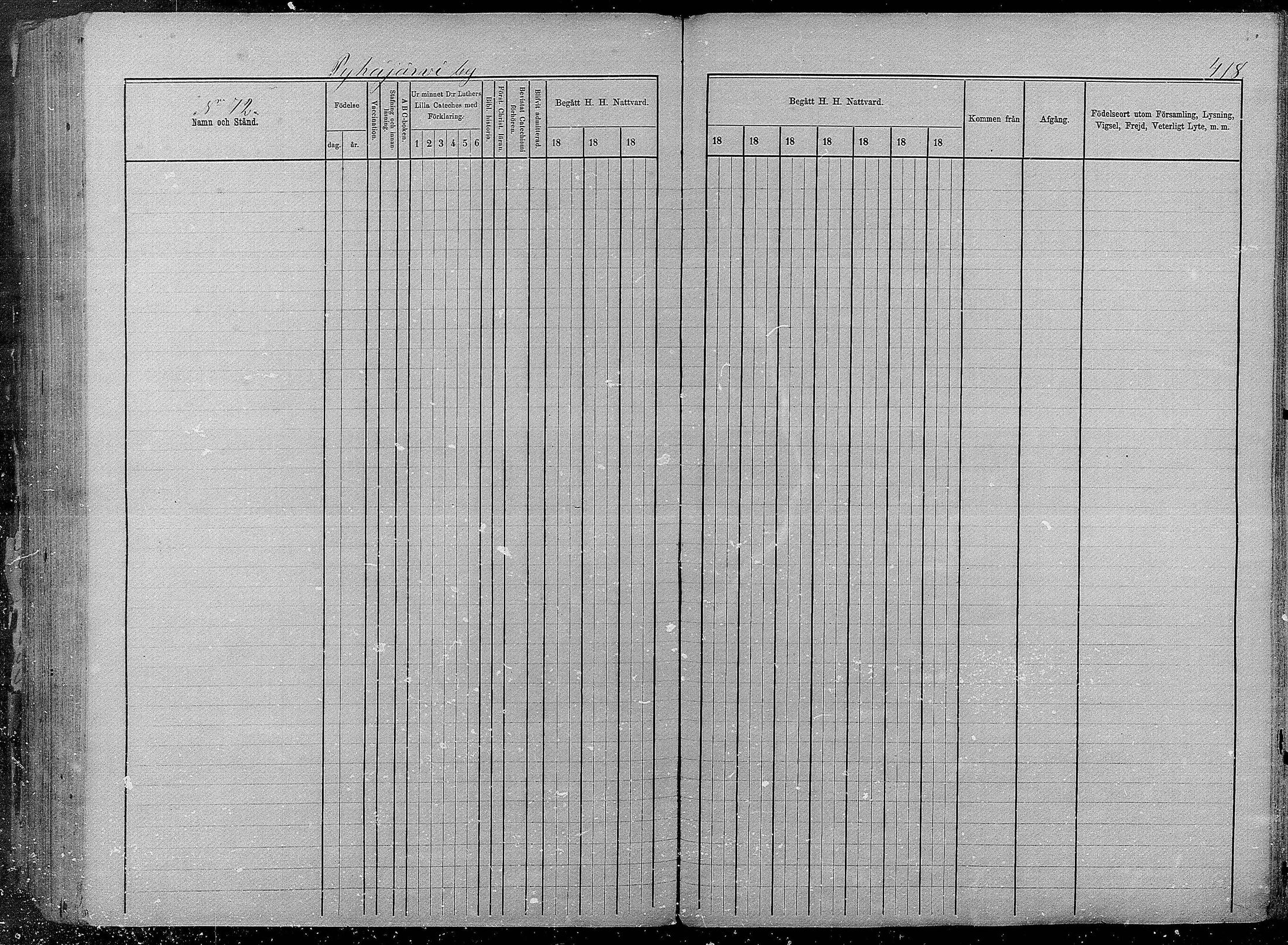 [ ../kirjat/Kirkonkirjat/pyhajarvi/rippikirja_1875-1884_mko40-62/kuvat/414.jpg ]