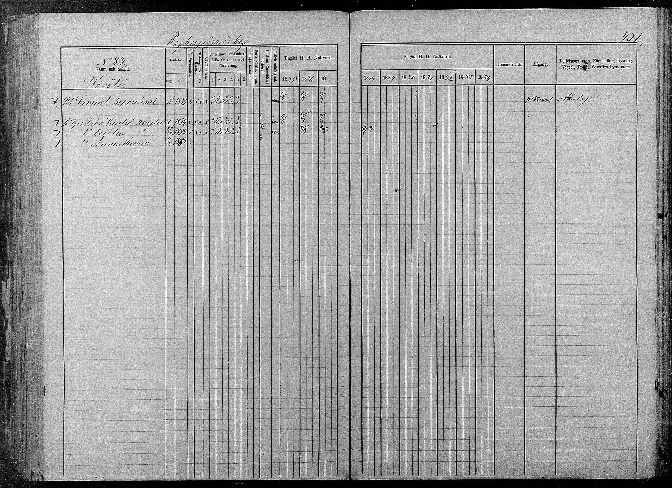 [ ../kirjat/Kirkonkirjat/pyhajarvi/rippikirja_1875-1884_mko40-62/kuvat/427.jpg ]