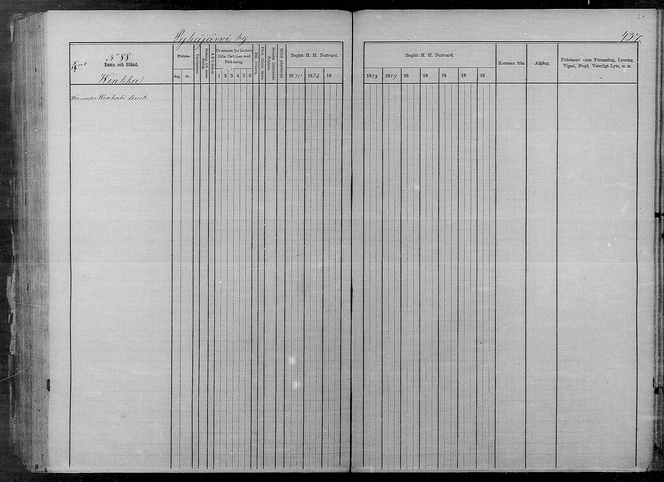 [ ../kirjat/Kirkonkirjat/pyhajarvi/rippikirja_1875-1884_mko40-62/kuvat/433.jpg ]