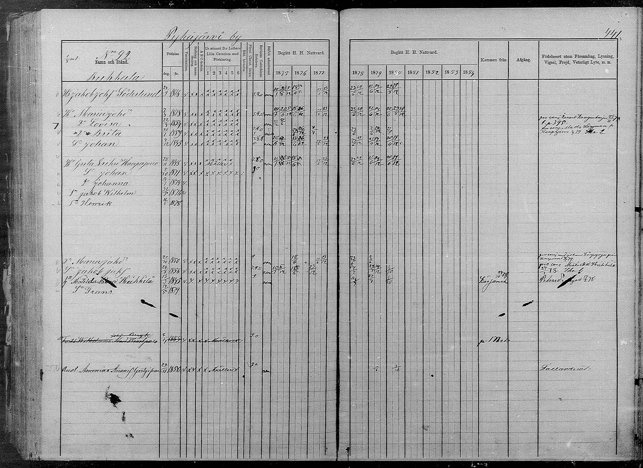 [ ../kirjat/Kirkonkirjat/pyhajarvi/rippikirja_1875-1884_mko40-62/kuvat/437.jpg ]
