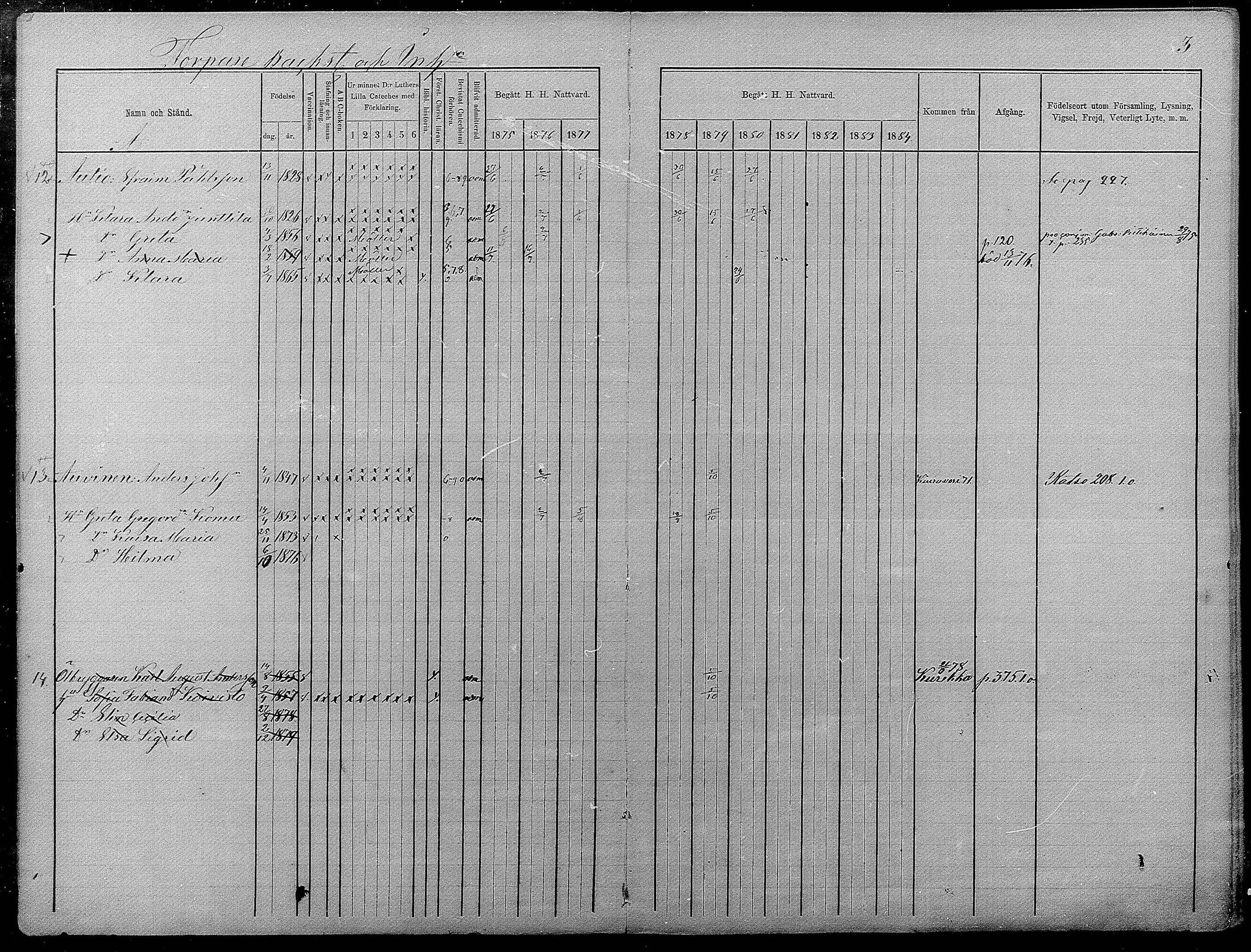 [ ../kirjat/Kirkonkirjat/pyhajarvi/rippikirja_1875-1884_mko40-62/kuvat/444.jpg ]