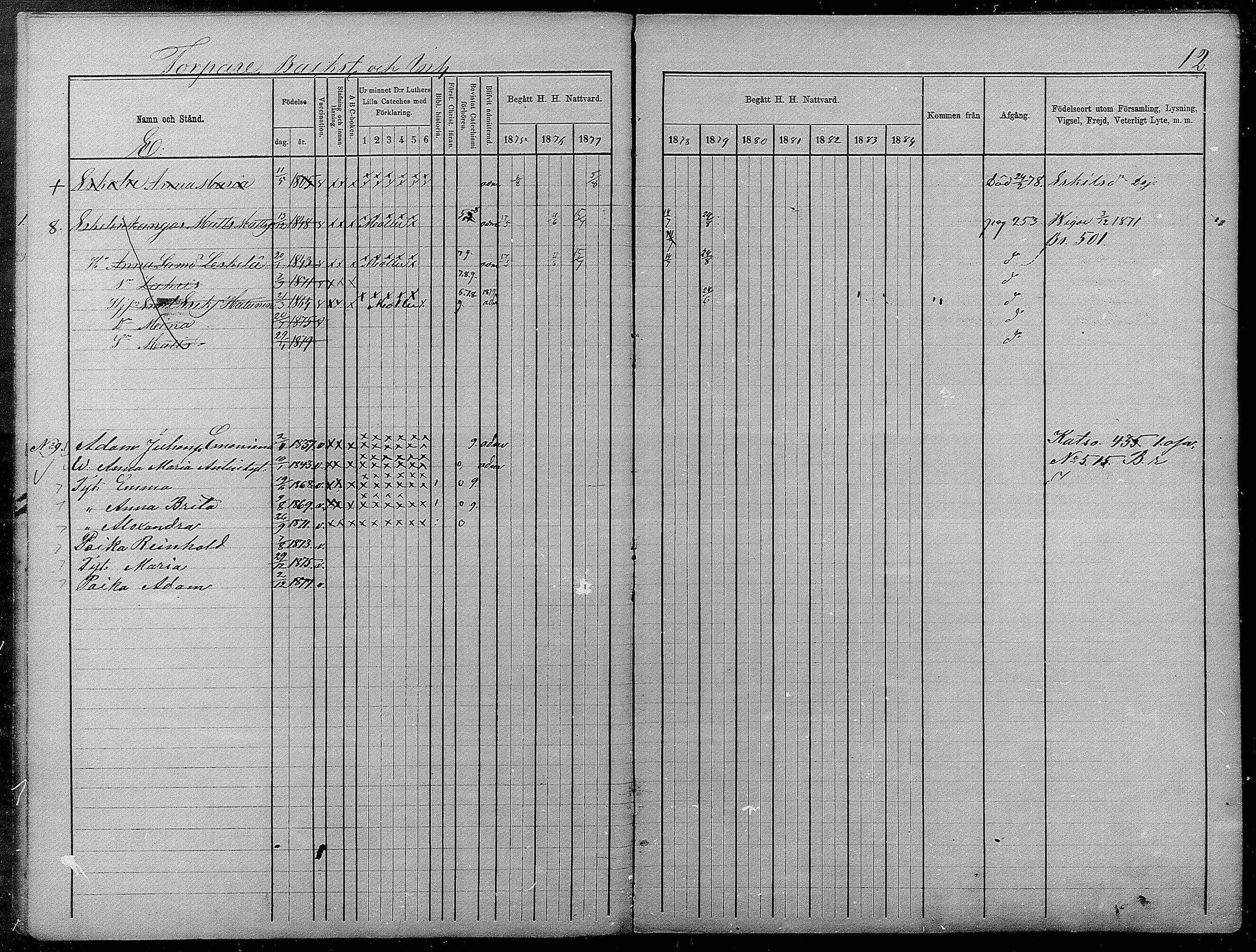 [ ../kirjat/Kirkonkirjat/pyhajarvi/rippikirja_1875-1884_mko40-62/kuvat/453.jpg ]