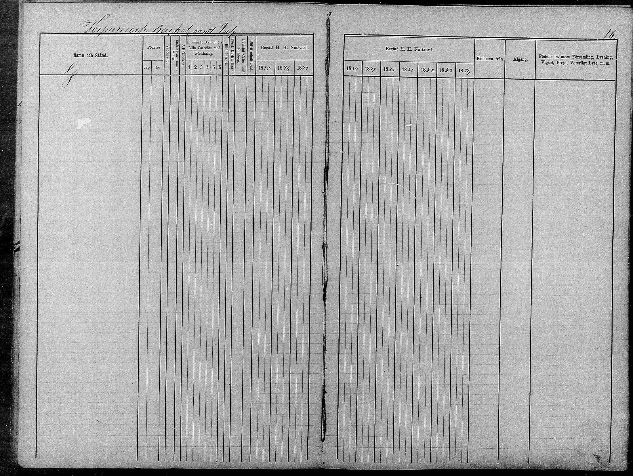 [ ../kirjat/Kirkonkirjat/pyhajarvi/rippikirja_1875-1884_mko40-62/kuvat/457.jpg ]