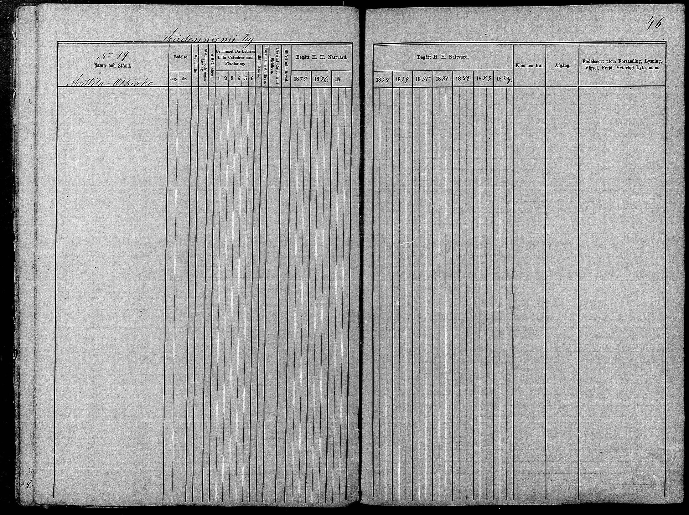 [ ../kirjat/Kirkonkirjat/pyhajarvi/rippikirja_1875-1884_mko40-62/kuvat/46.jpg ]