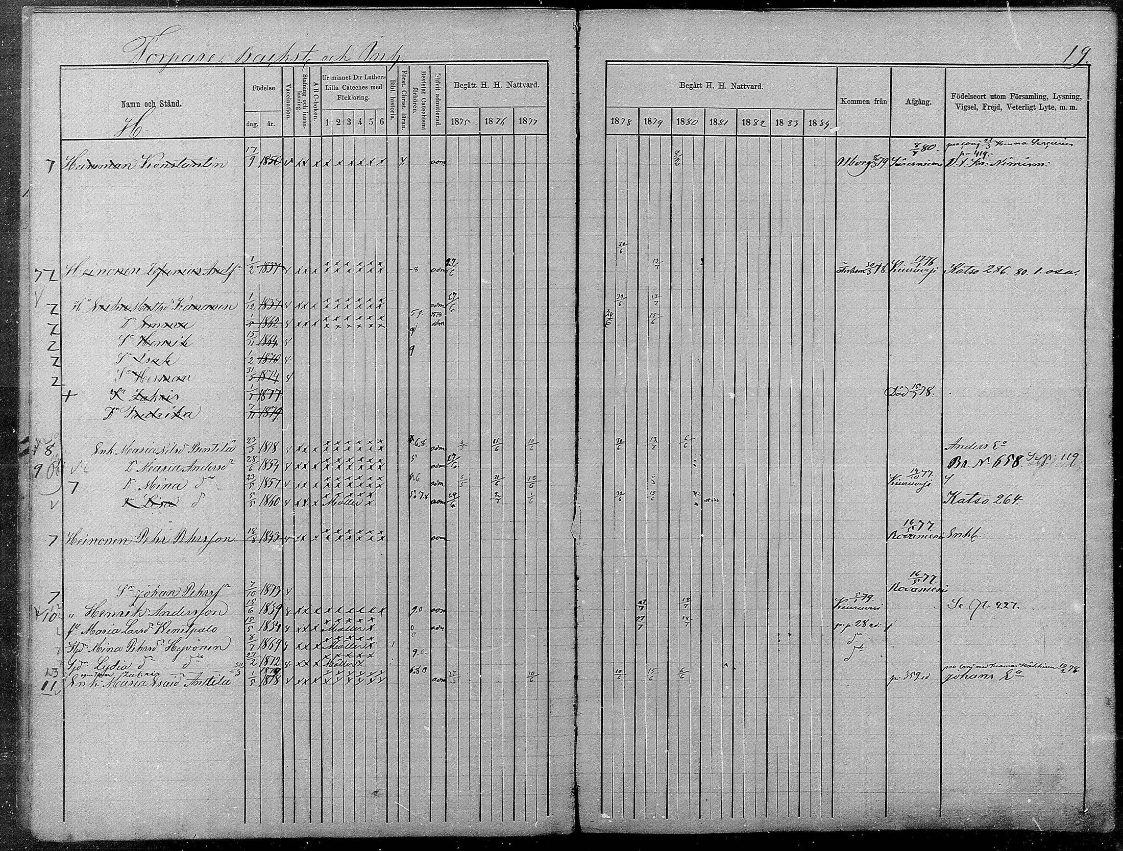 [ ../kirjat/Kirkonkirjat/pyhajarvi/rippikirja_1875-1884_mko40-62/kuvat/460.jpg ]