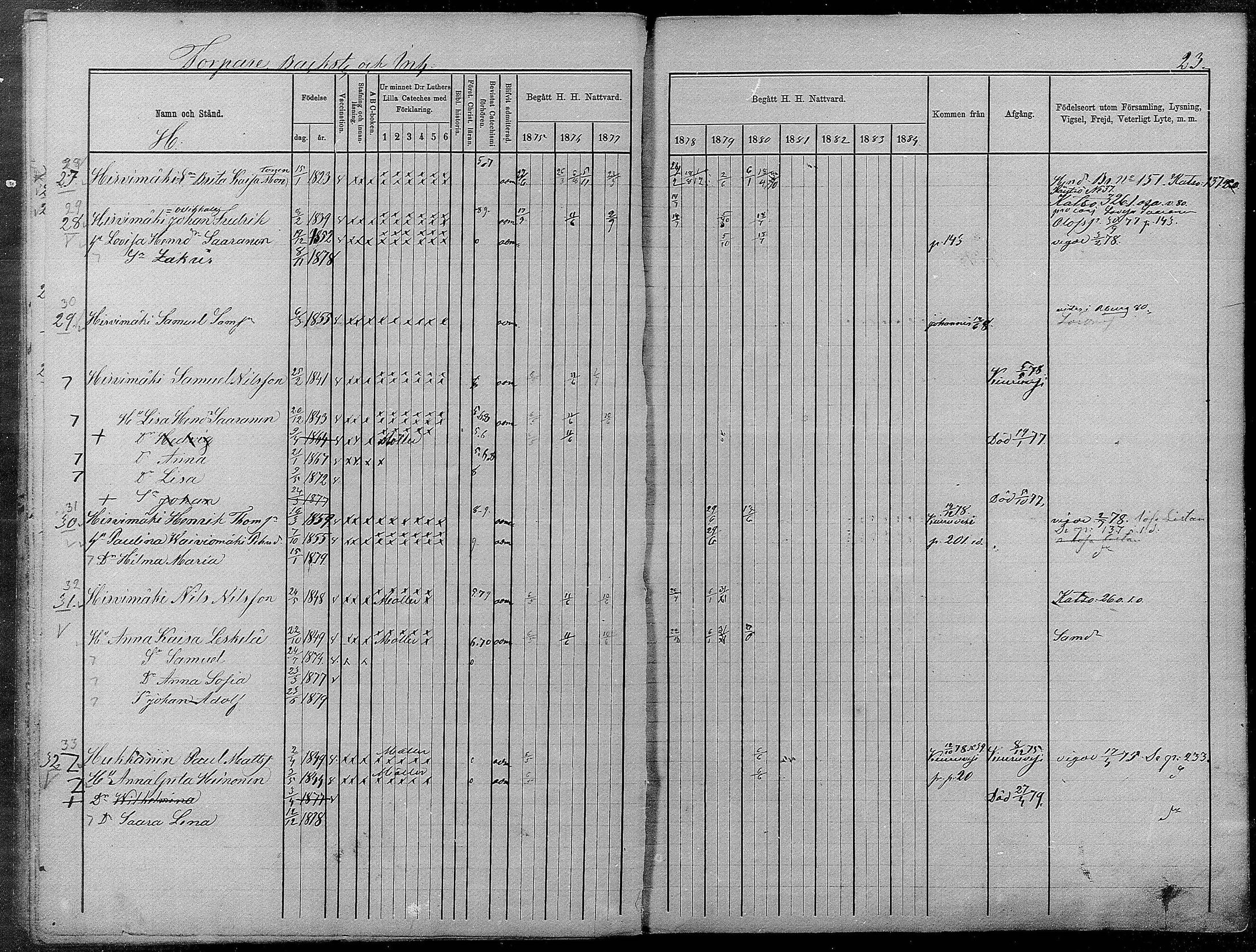 [ ../kirjat/Kirkonkirjat/pyhajarvi/rippikirja_1875-1884_mko40-62/kuvat/464.jpg ]
