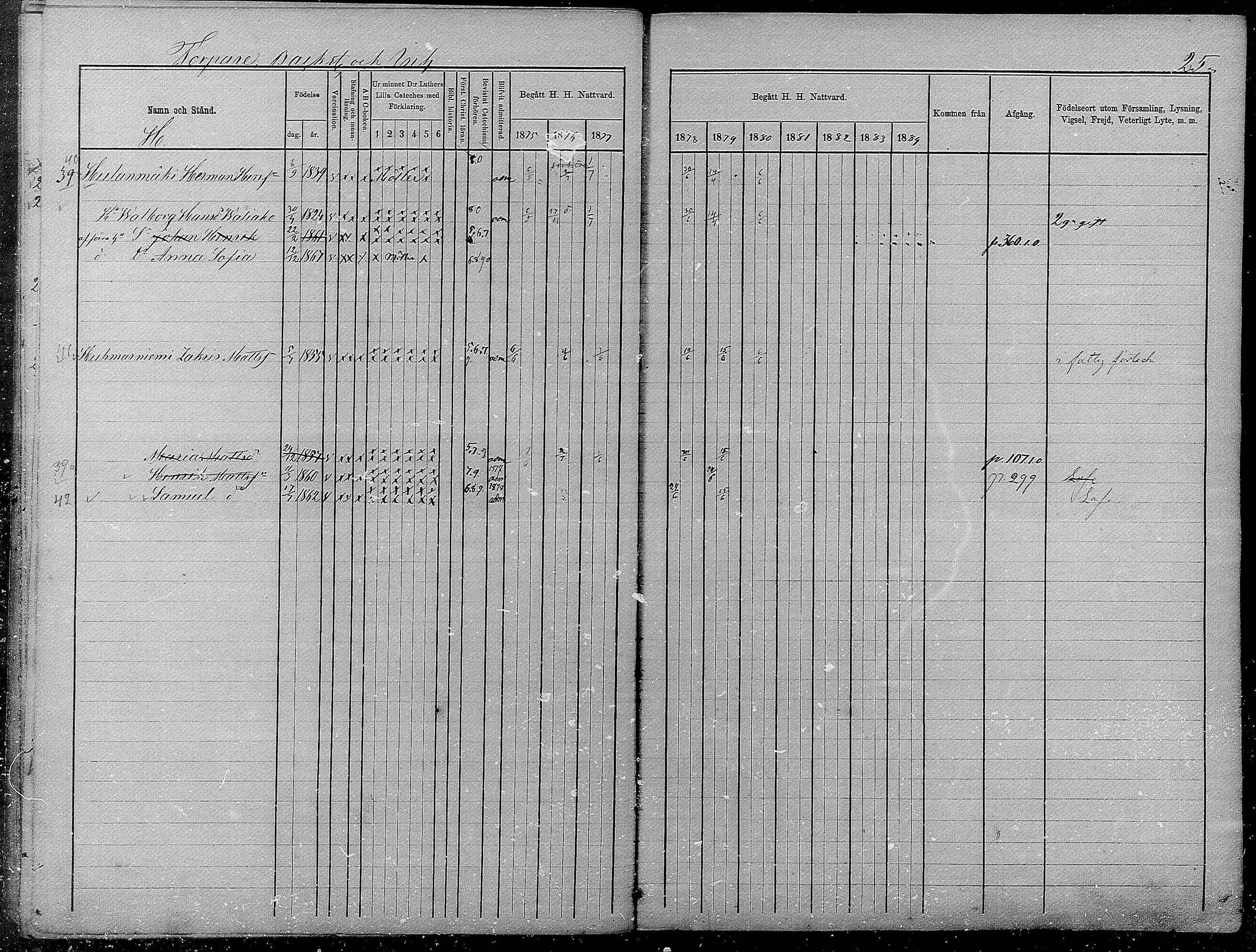 [ ../kirjat/Kirkonkirjat/pyhajarvi/rippikirja_1875-1884_mko40-62/kuvat/466.jpg ]