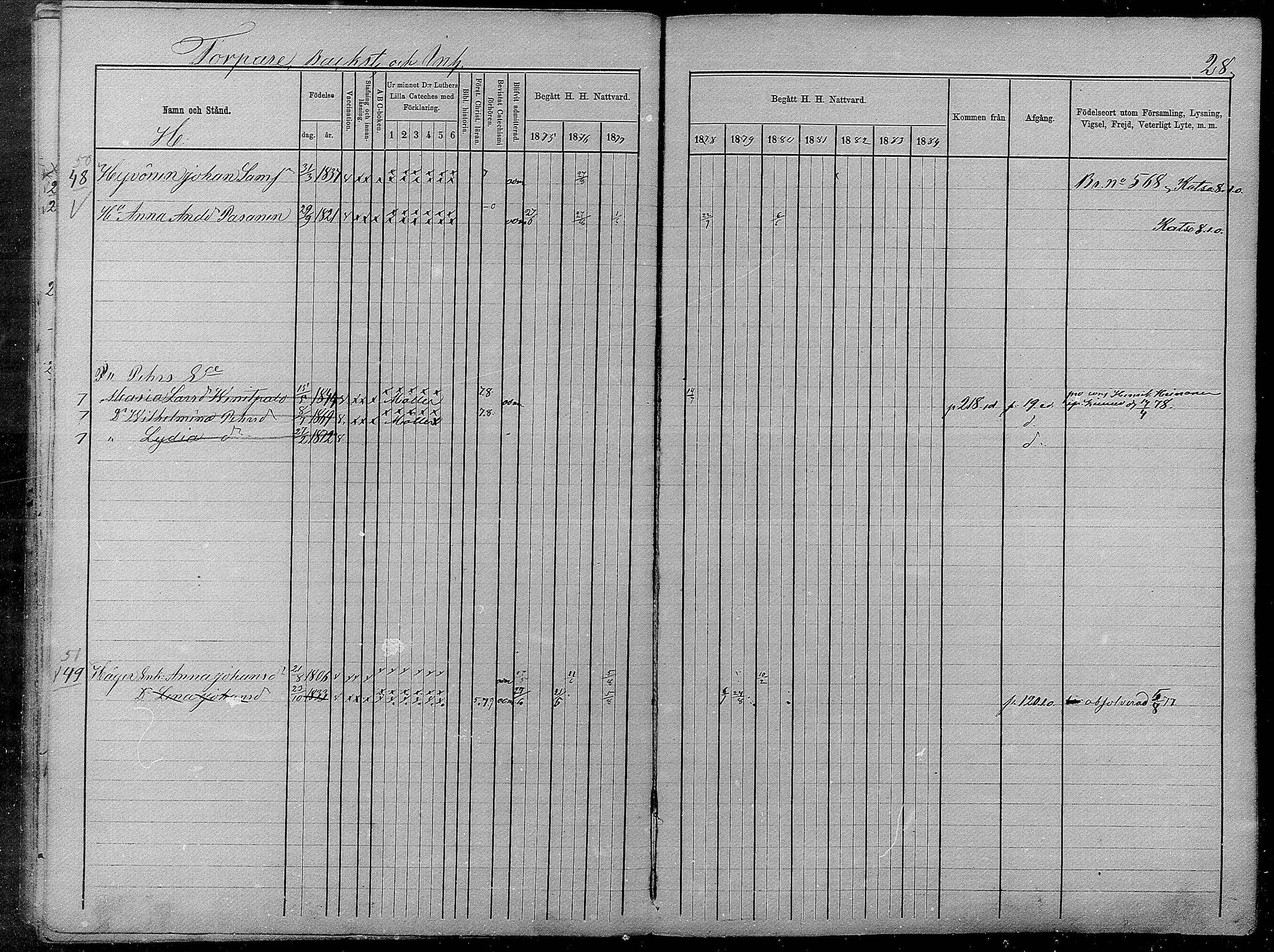 [ ../kirjat/Kirkonkirjat/pyhajarvi/rippikirja_1875-1884_mko40-62/kuvat/469.jpg ]