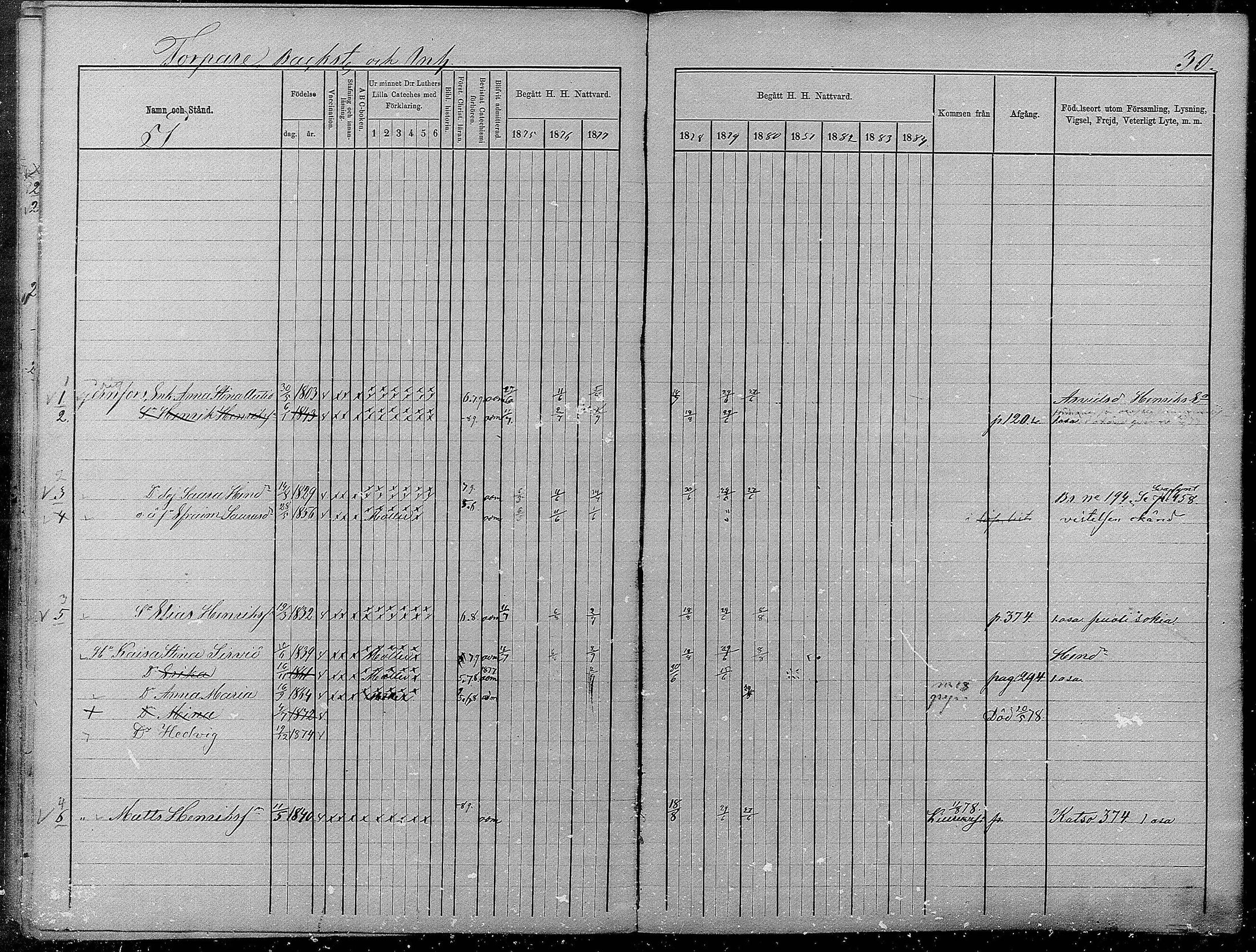 [ ../kirjat/Kirkonkirjat/pyhajarvi/rippikirja_1875-1884_mko40-62/kuvat/471.jpg ]