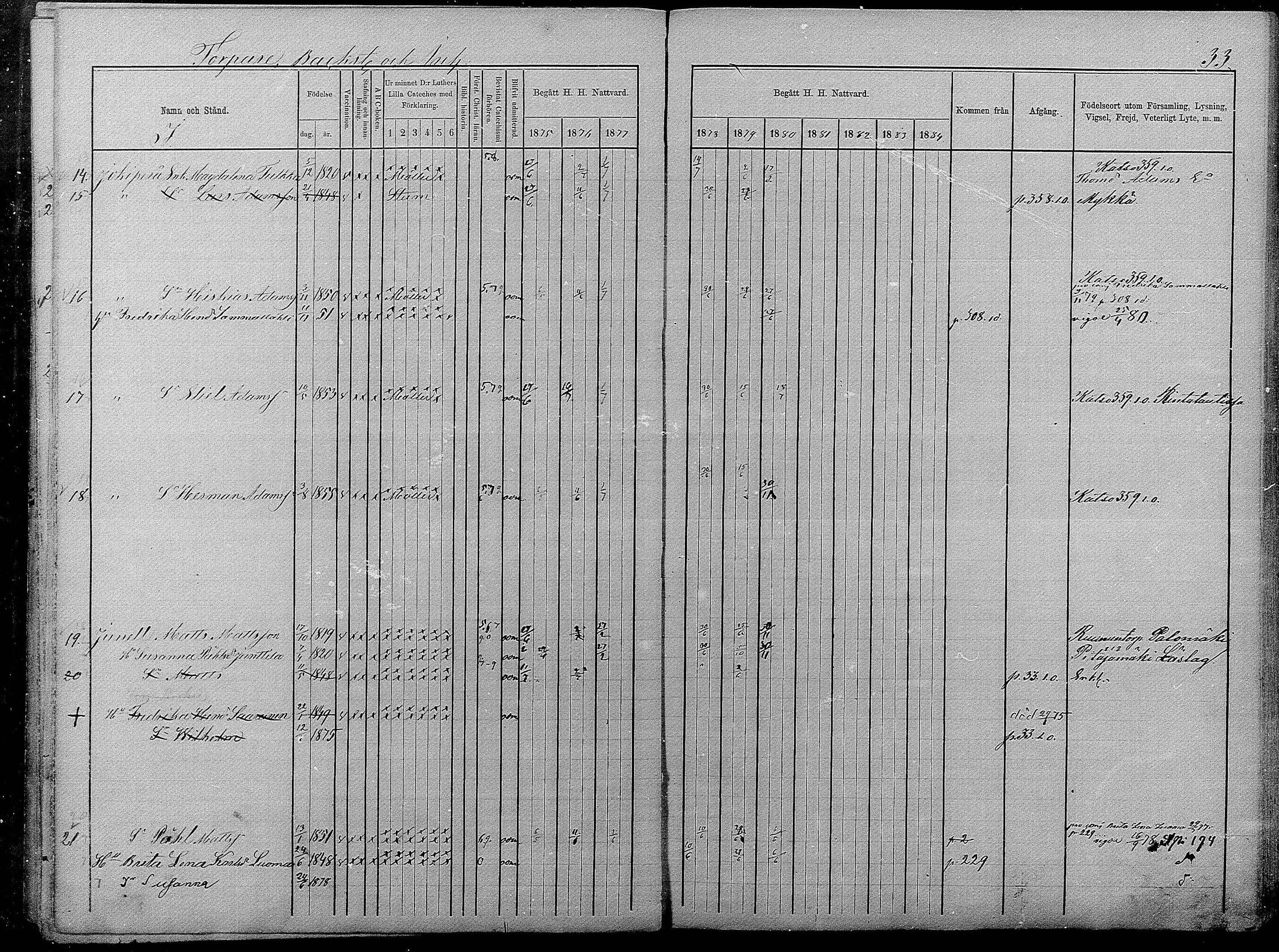 [ ../kirjat/Kirkonkirjat/pyhajarvi/rippikirja_1875-1884_mko40-62/kuvat/474.jpg ]