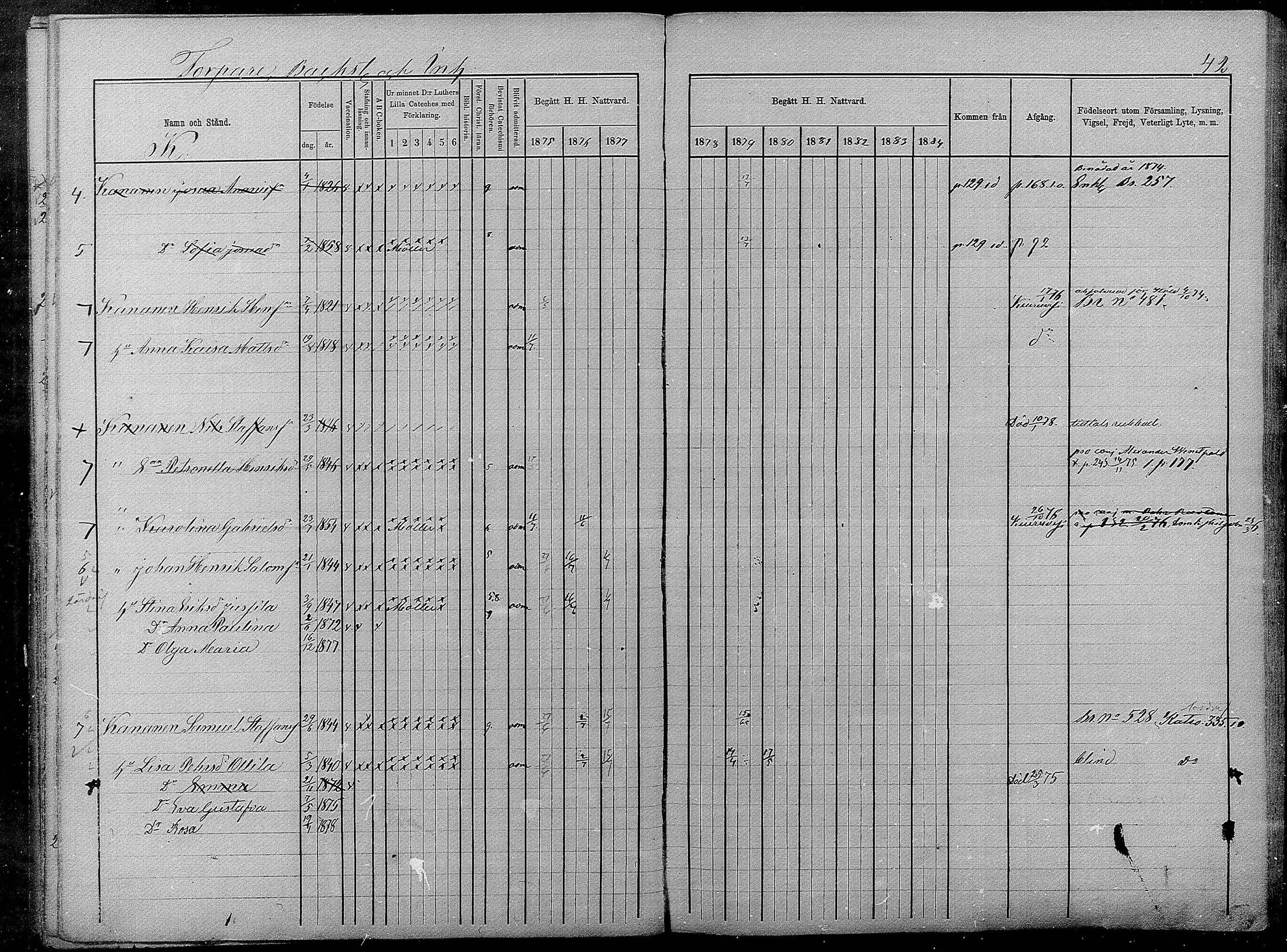 [ ../kirjat/Kirkonkirjat/pyhajarvi/rippikirja_1875-1884_mko40-62/kuvat/483.jpg ]