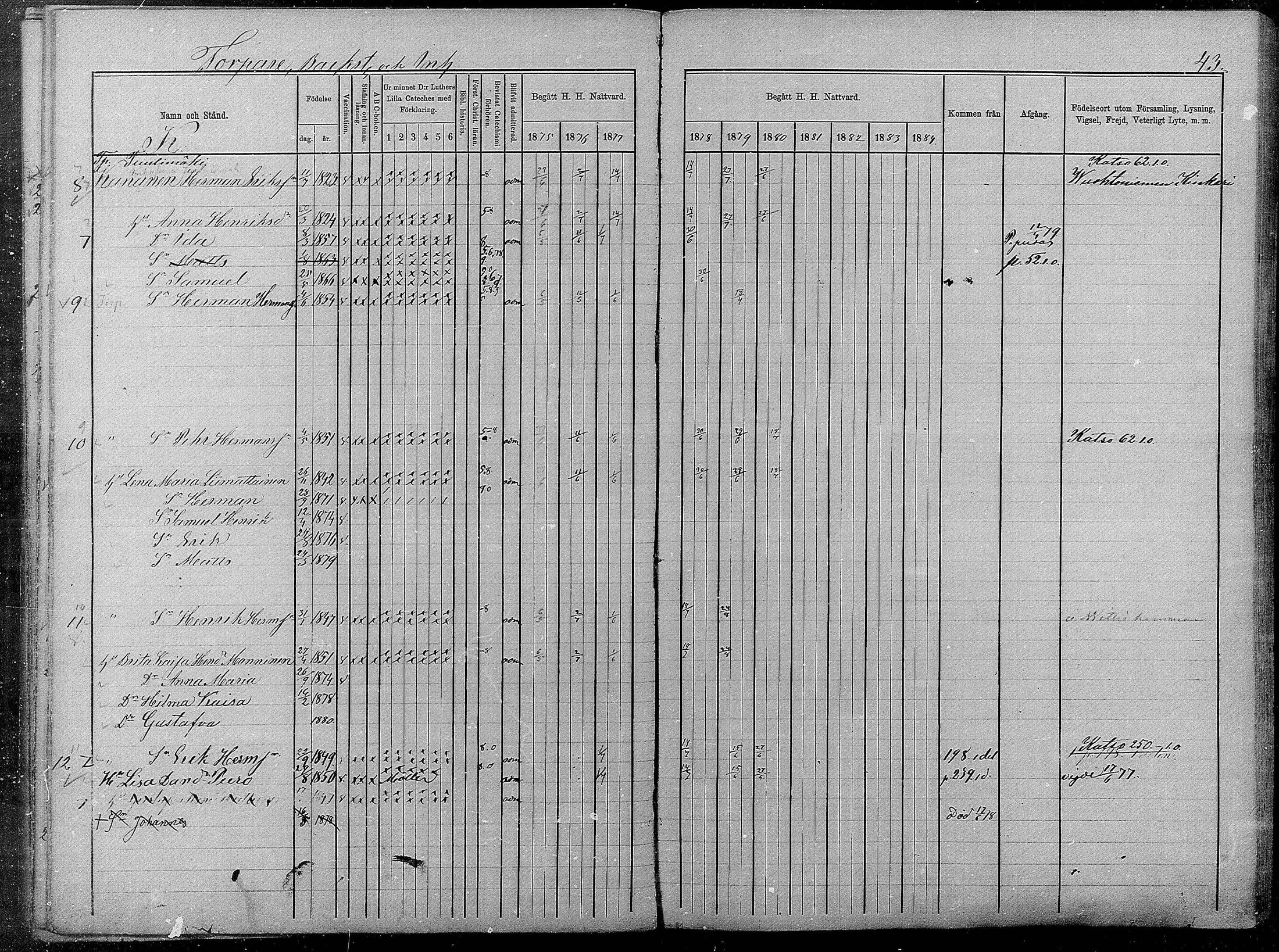 [ ../kirjat/Kirkonkirjat/pyhajarvi/rippikirja_1875-1884_mko40-62/kuvat/484.jpg ]