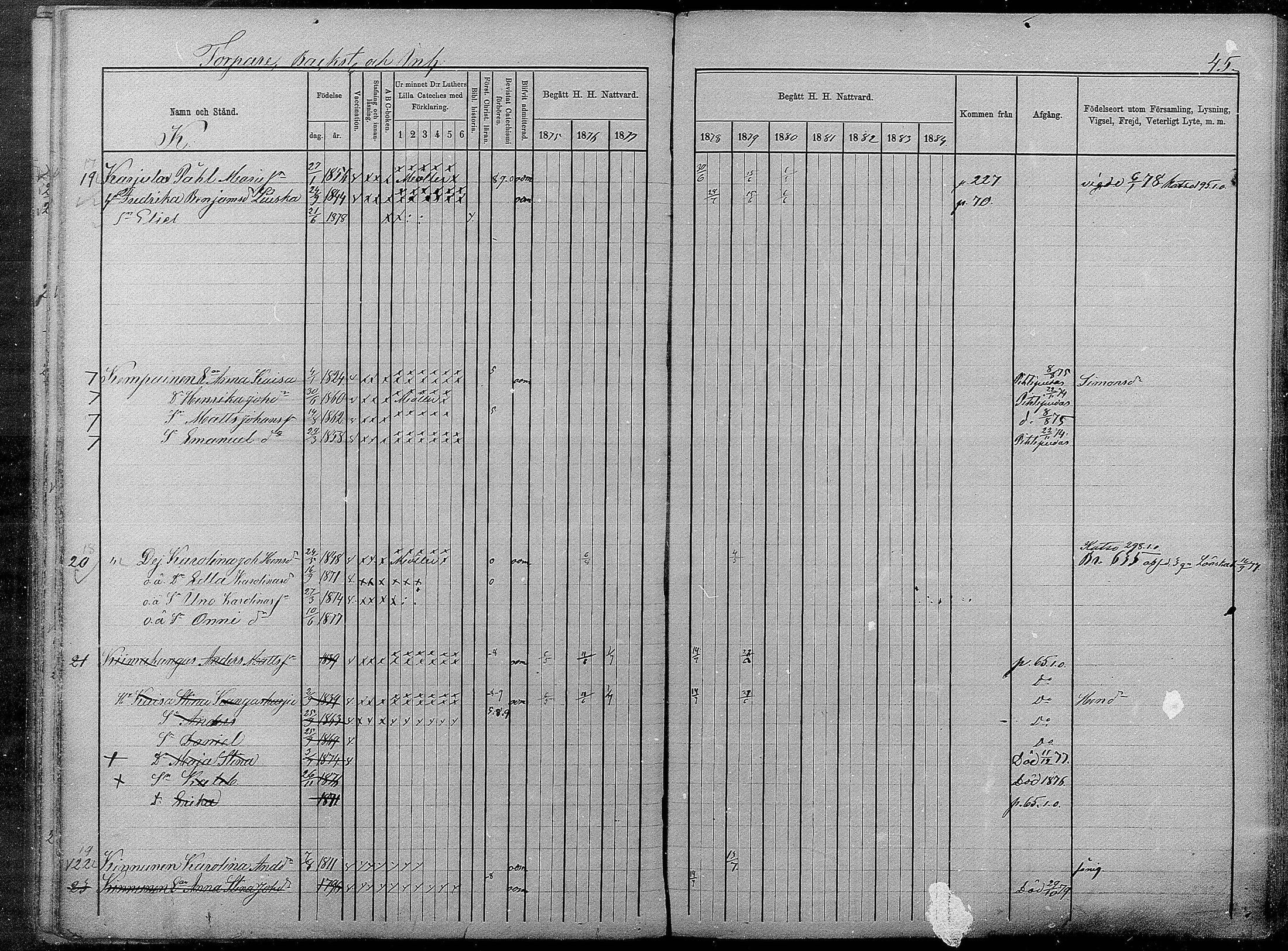 [ ../kirjat/Kirkonkirjat/pyhajarvi/rippikirja_1875-1884_mko40-62/kuvat/486.jpg ]
