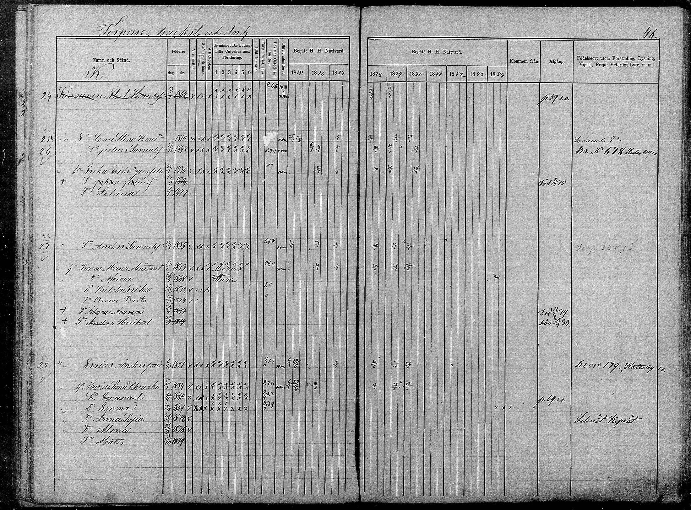 [ ../kirjat/Kirkonkirjat/pyhajarvi/rippikirja_1875-1884_mko40-62/kuvat/487.jpg ]