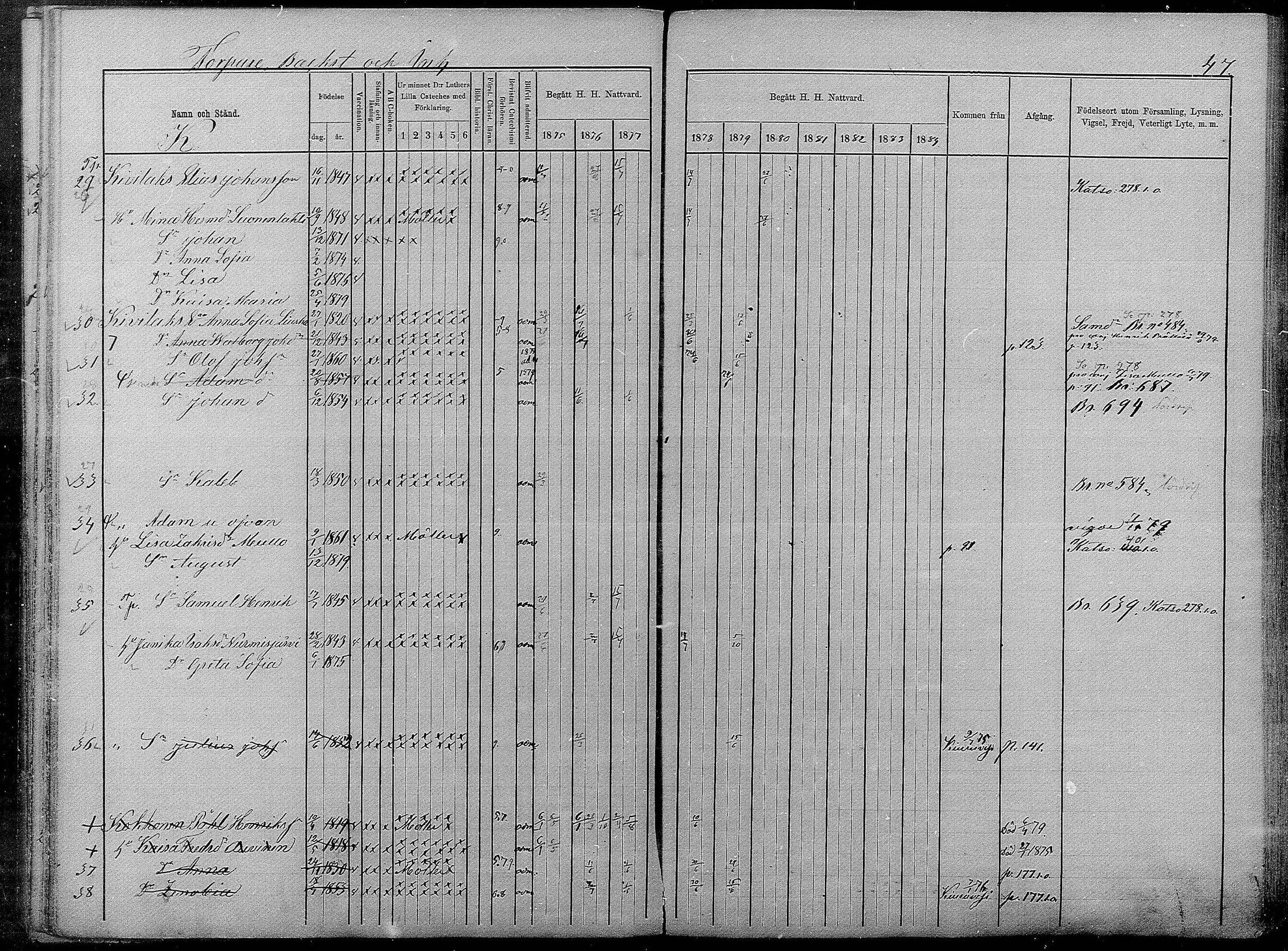 [ ../kirjat/Kirkonkirjat/pyhajarvi/rippikirja_1875-1884_mko40-62/kuvat/488.jpg ]