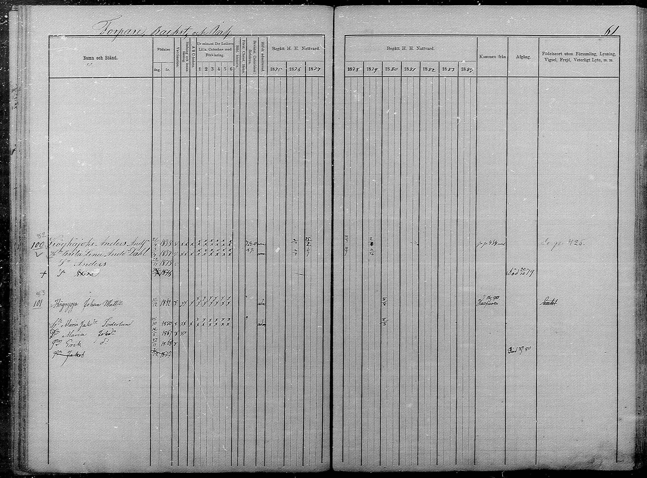 [ ../kirjat/Kirkonkirjat/pyhajarvi/rippikirja_1875-1884_mko40-62/kuvat/502.jpg ]