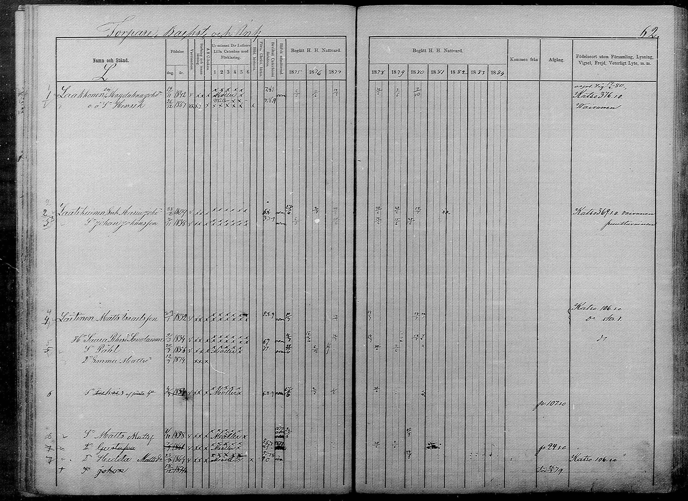 [ ../kirjat/Kirkonkirjat/pyhajarvi/rippikirja_1875-1884_mko40-62/kuvat/503.jpg ]