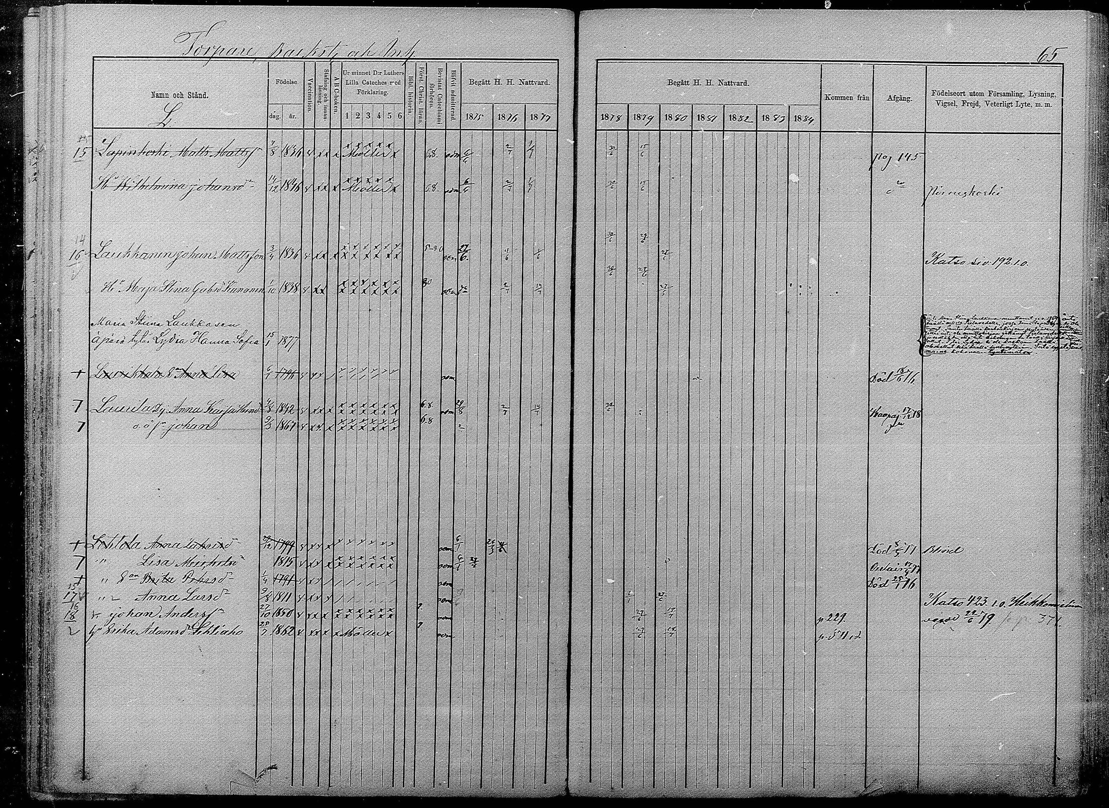 [ ../kirjat/Kirkonkirjat/pyhajarvi/rippikirja_1875-1884_mko40-62/kuvat/506.jpg ]