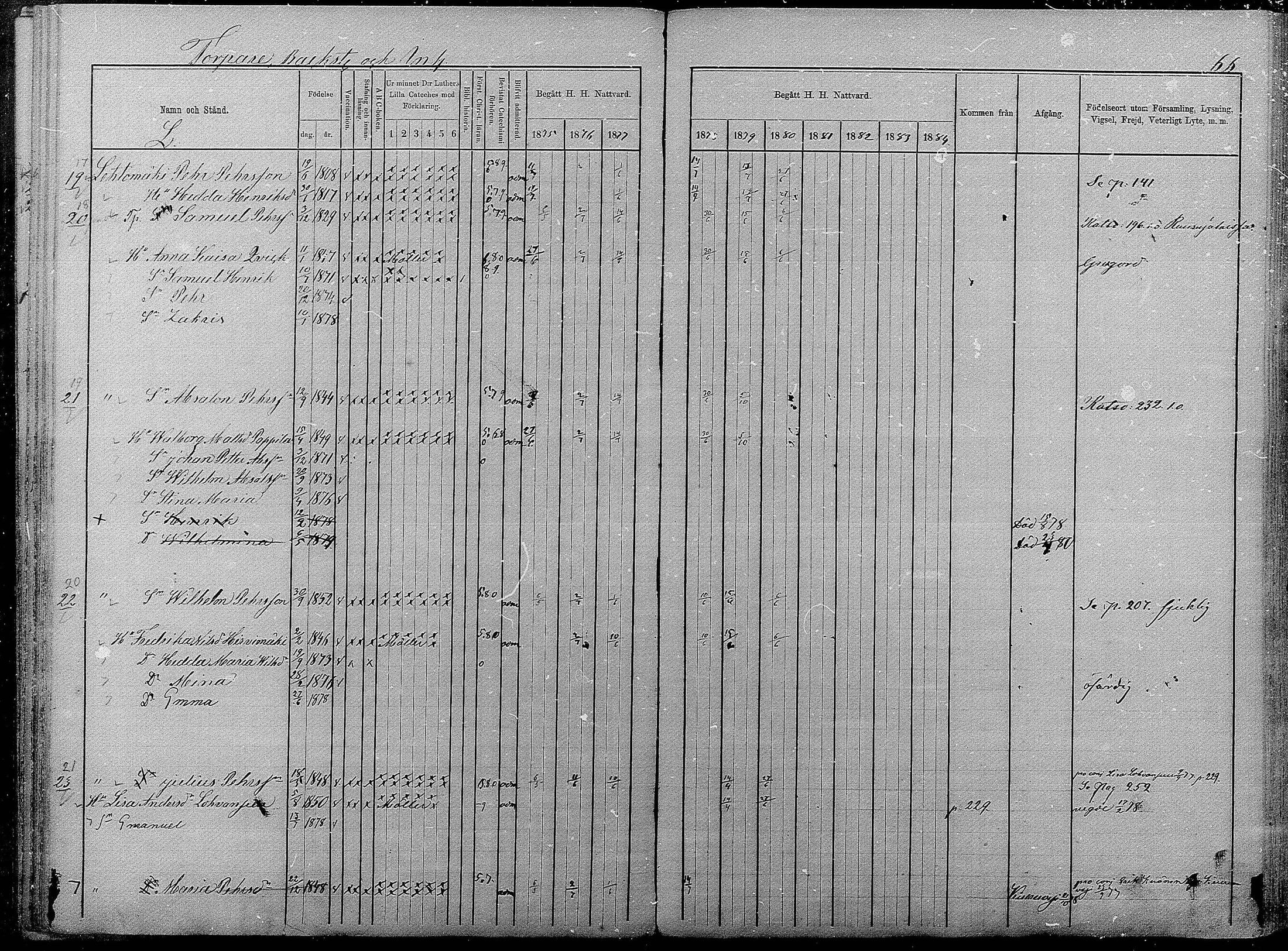 [ ../kirjat/Kirkonkirjat/pyhajarvi/rippikirja_1875-1884_mko40-62/kuvat/507.jpg ]