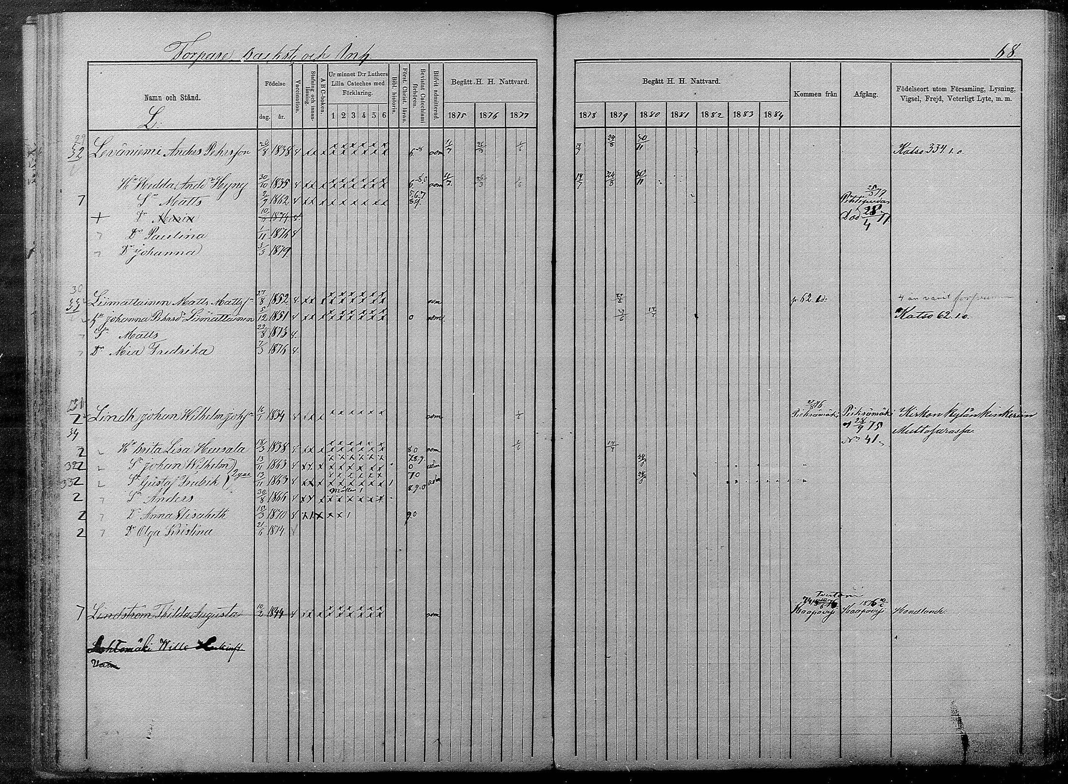 [ ../kirjat/Kirkonkirjat/pyhajarvi/rippikirja_1875-1884_mko40-62/kuvat/509.jpg ]