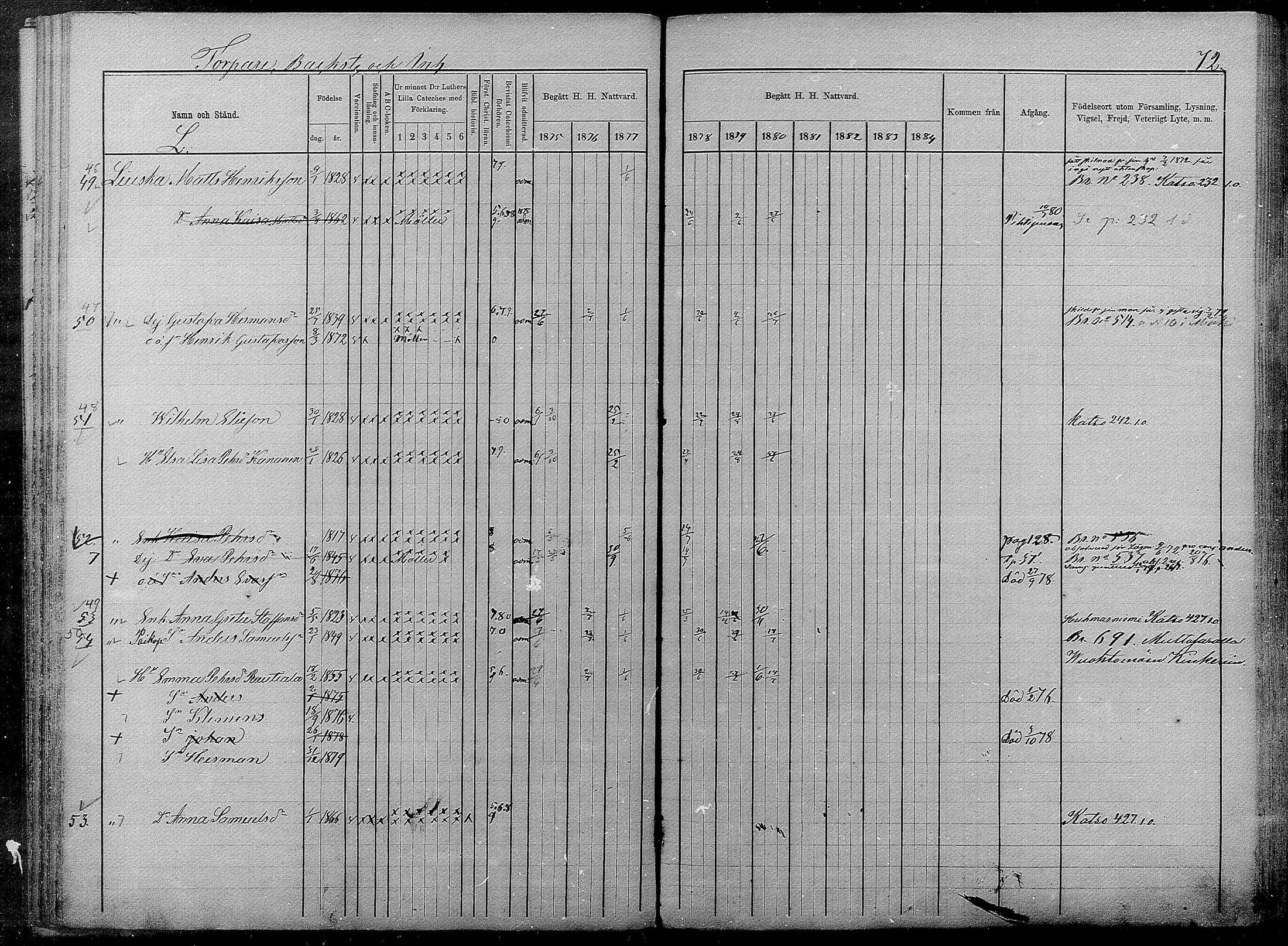 [ ../kirjat/Kirkonkirjat/pyhajarvi/rippikirja_1875-1884_mko40-62/kuvat/513.jpg ]