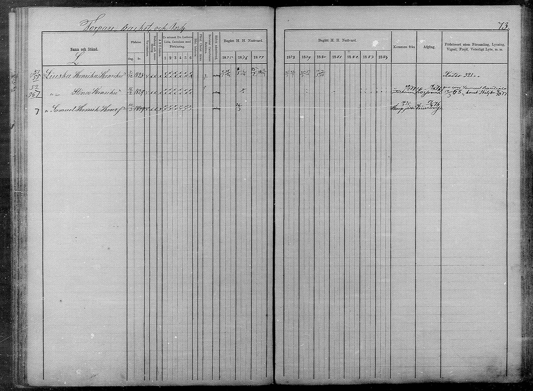 [ ../kirjat/Kirkonkirjat/pyhajarvi/rippikirja_1875-1884_mko40-62/kuvat/514.jpg ]