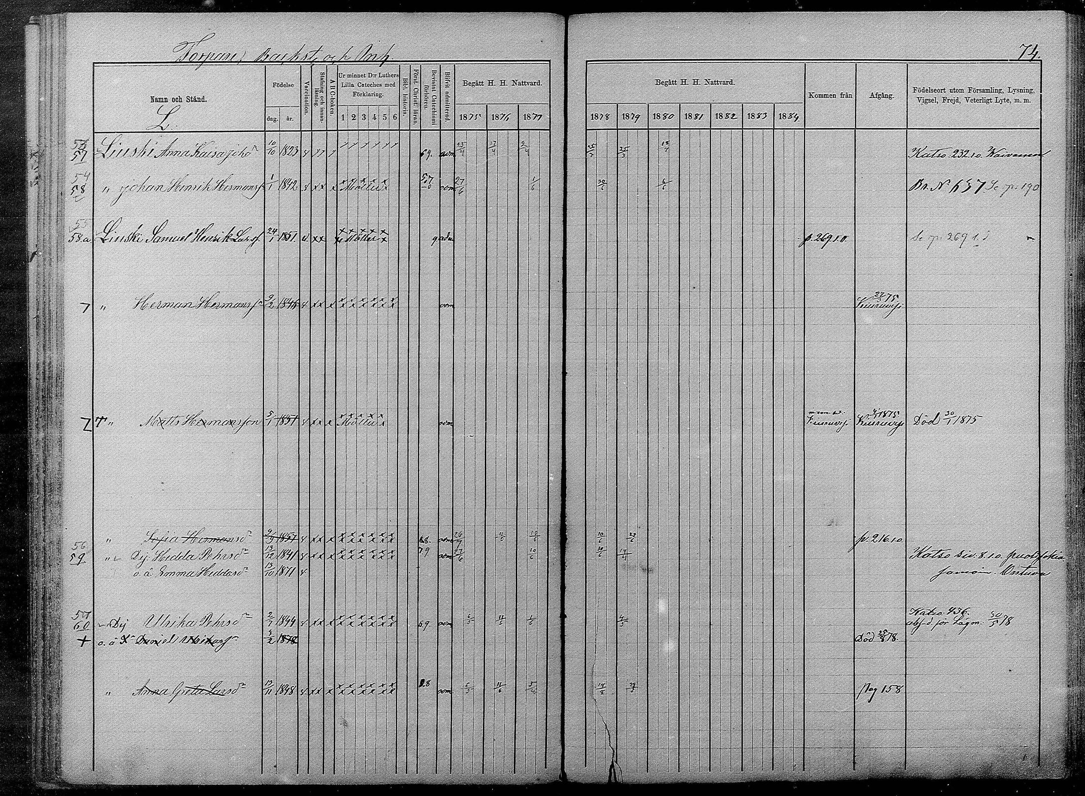 [ ../kirjat/Kirkonkirjat/pyhajarvi/rippikirja_1875-1884_mko40-62/kuvat/515.jpg ]