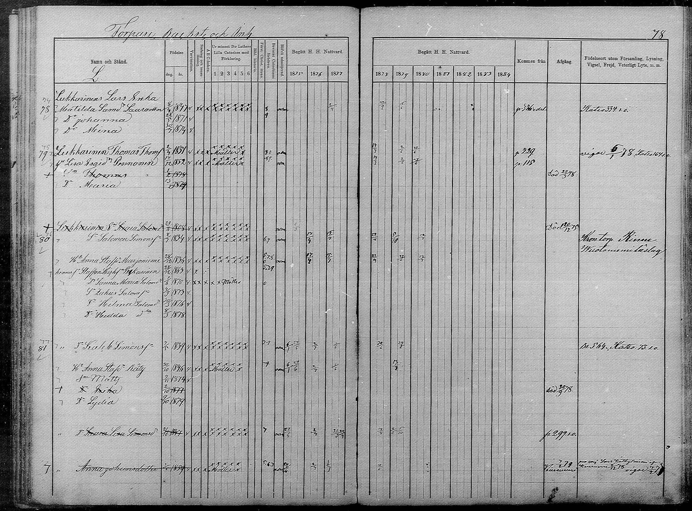 [ ../kirjat/Kirkonkirjat/pyhajarvi/rippikirja_1875-1884_mko40-62/kuvat/519.jpg ]