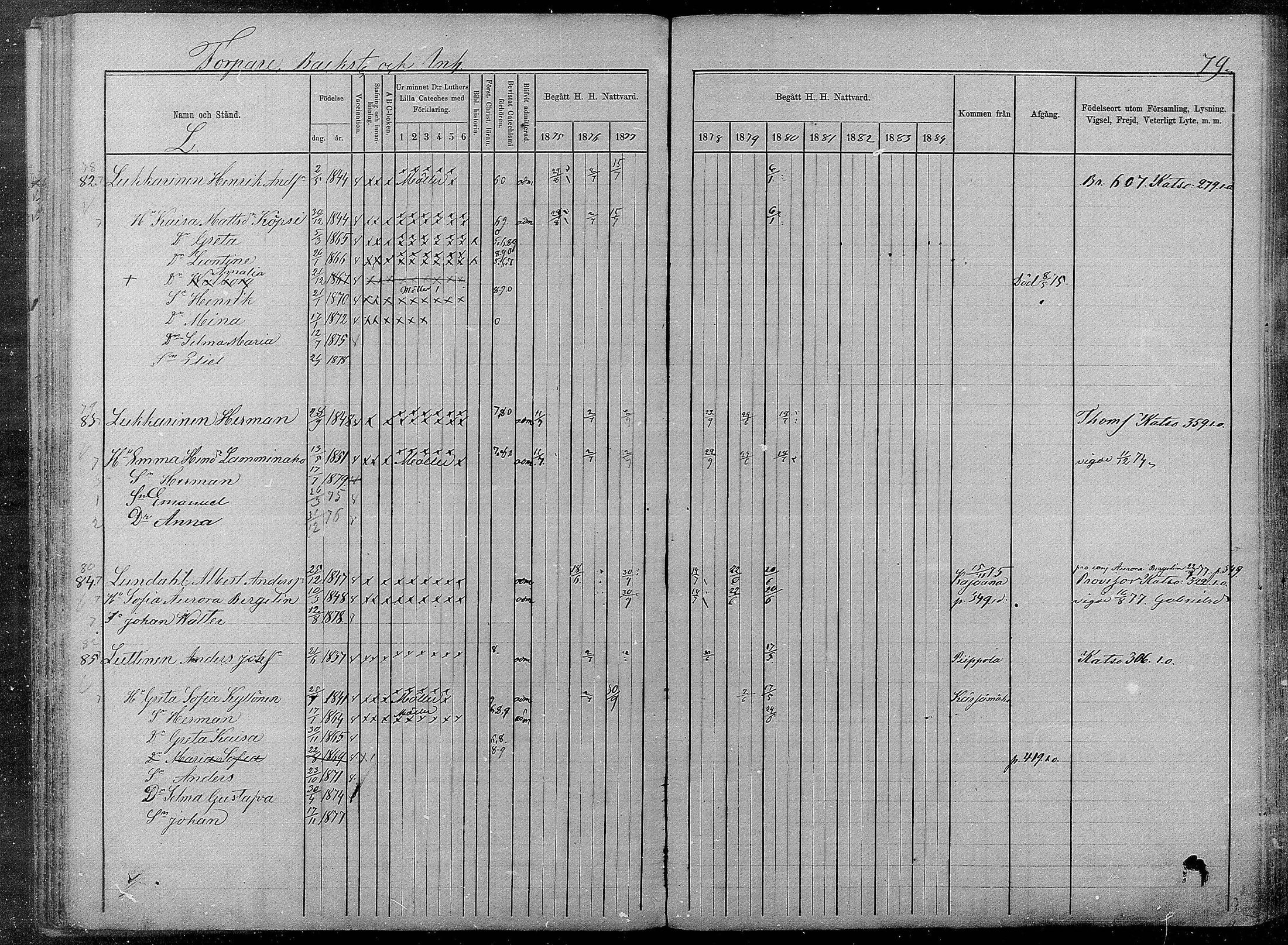 [ ../kirjat/Kirkonkirjat/pyhajarvi/rippikirja_1875-1884_mko40-62/kuvat/520.jpg ]