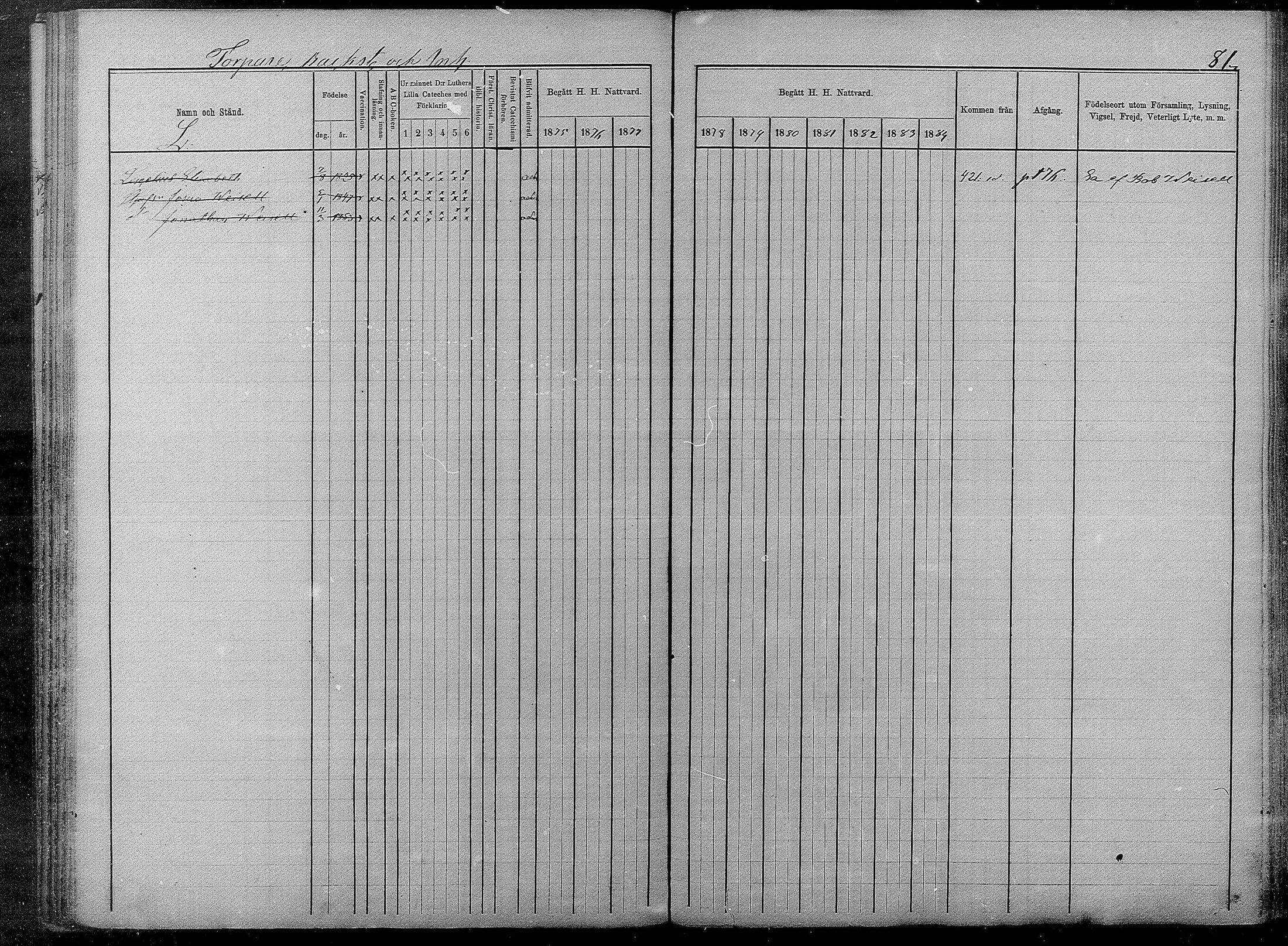 [ ../kirjat/Kirkonkirjat/pyhajarvi/rippikirja_1875-1884_mko40-62/kuvat/522.jpg ]
